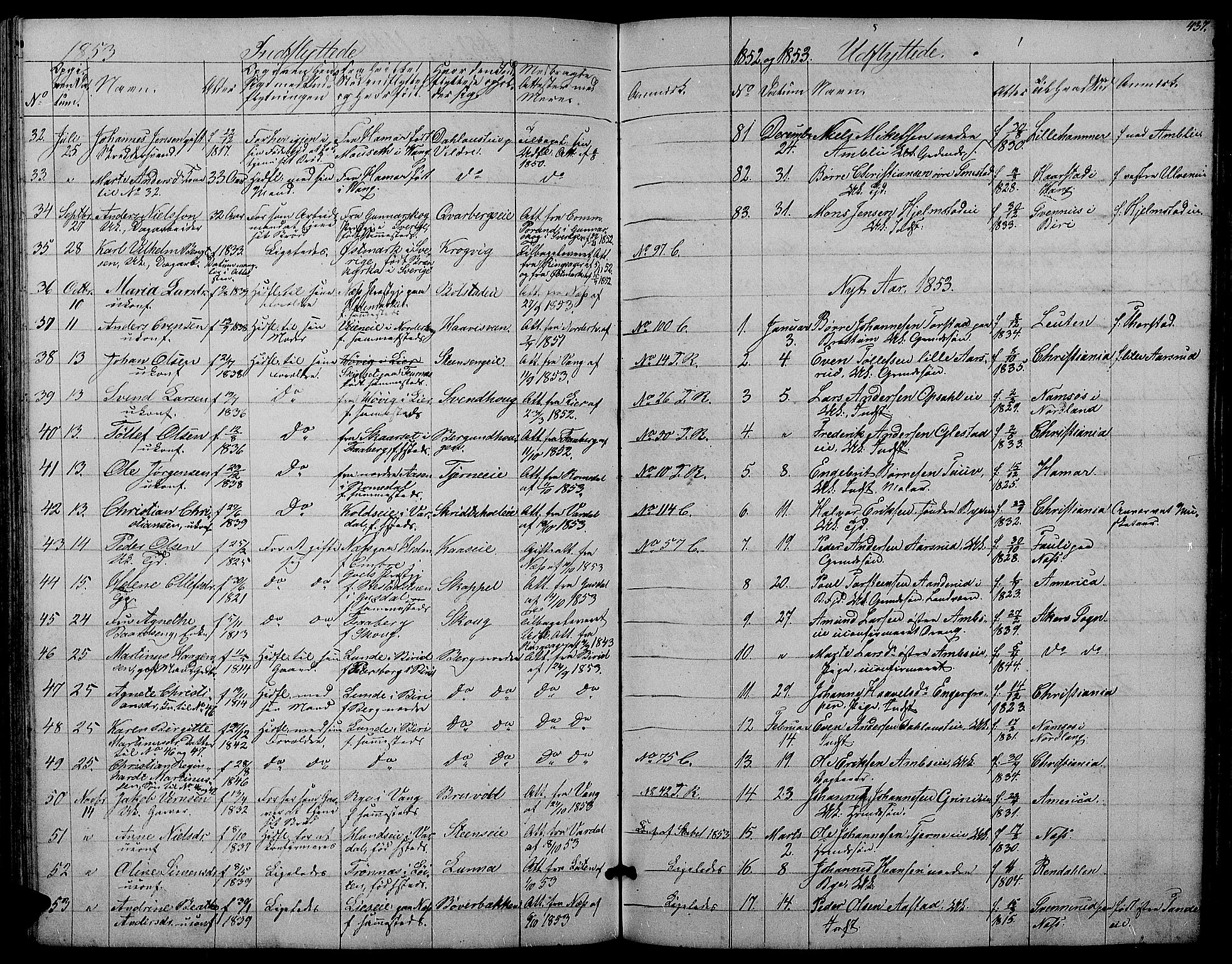 Ringsaker prestekontor, AV/SAH-PREST-014/L/La/L0006: Parish register (copy) no. 6, 1851-1860, p. 437