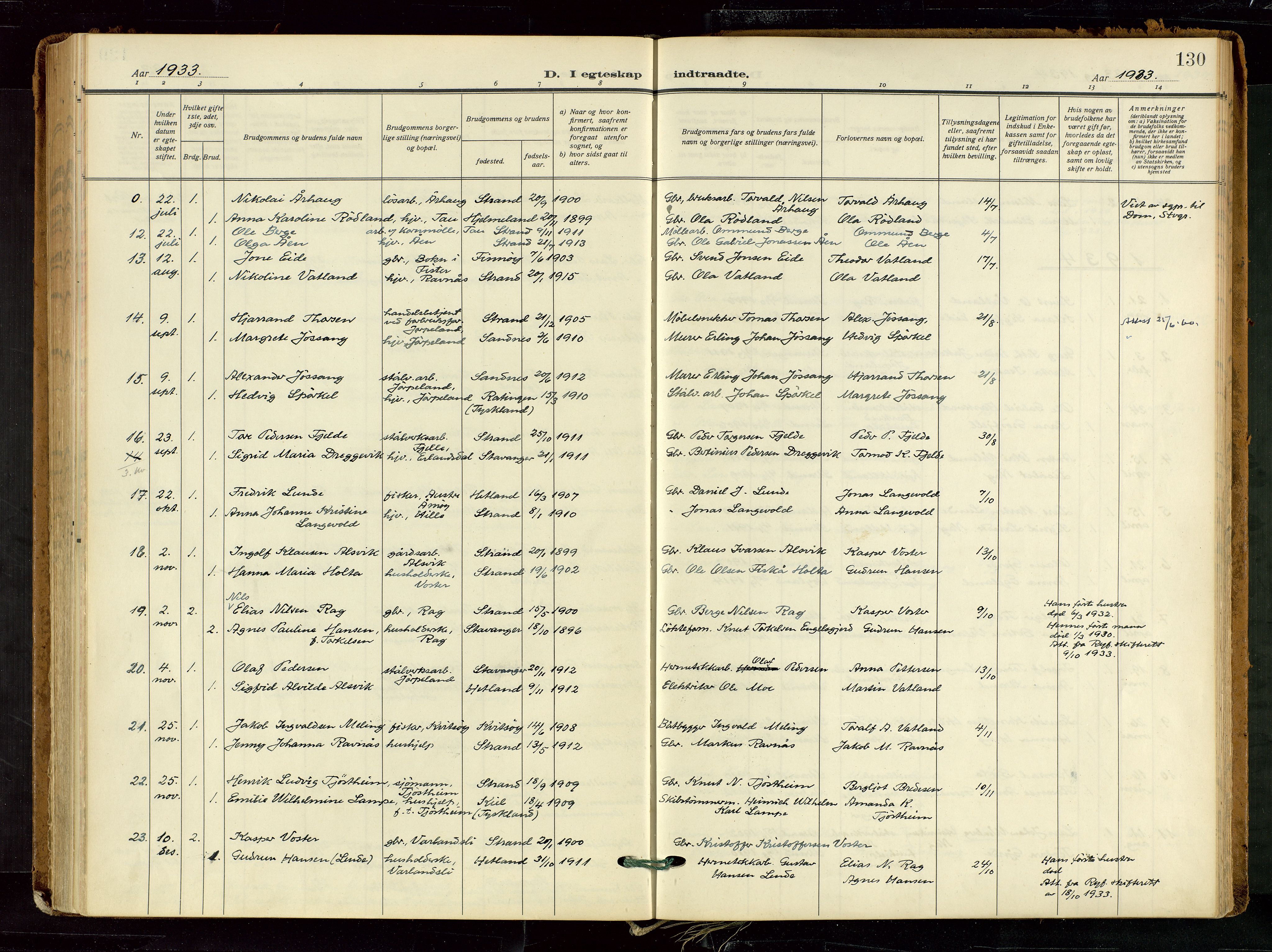 Strand sokneprestkontor, AV/SAST-A-101828/H/Ha/Haa/L0012: Parish register (official) no. A 12, 1927-1946, p. 130