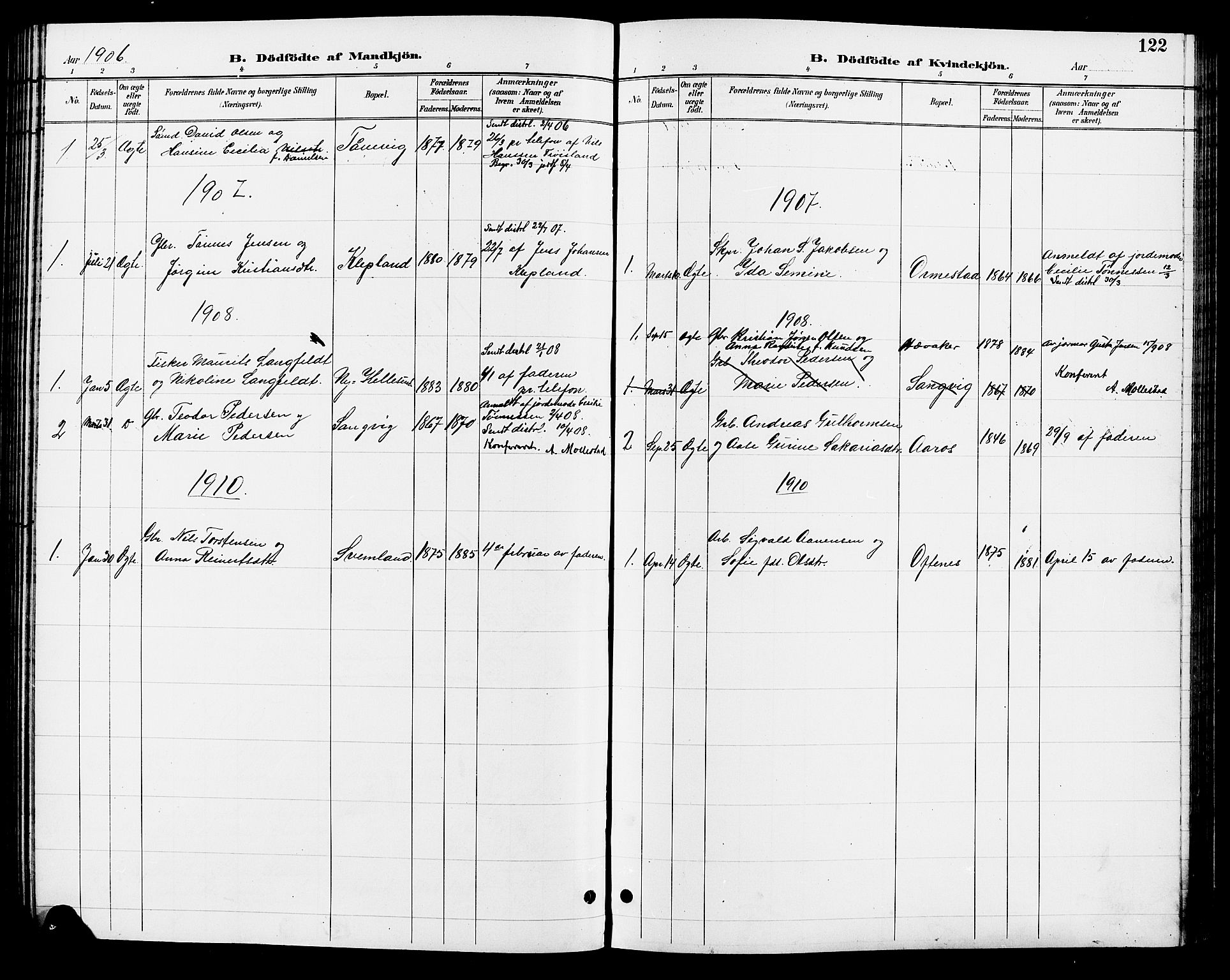 Søgne sokneprestkontor, SAK/1111-0037/F/Fb/Fbb/L0006: Parish register (copy) no. B 6, 1892-1911, p. 122