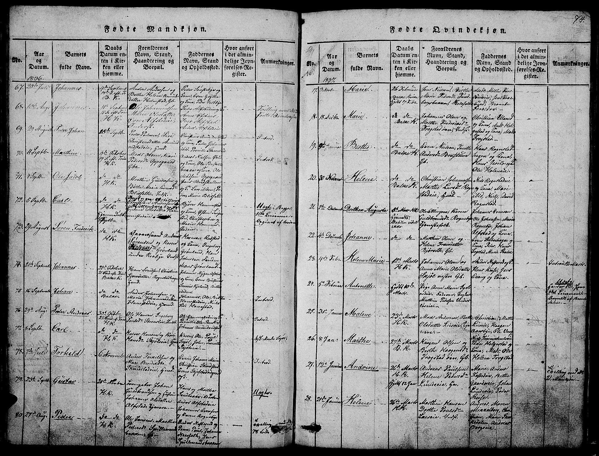 Østre Toten prestekontor, AV/SAH-PREST-104/H/Ha/Hab/L0001: Parish register (copy) no. 1, 1827-1839, p. 74