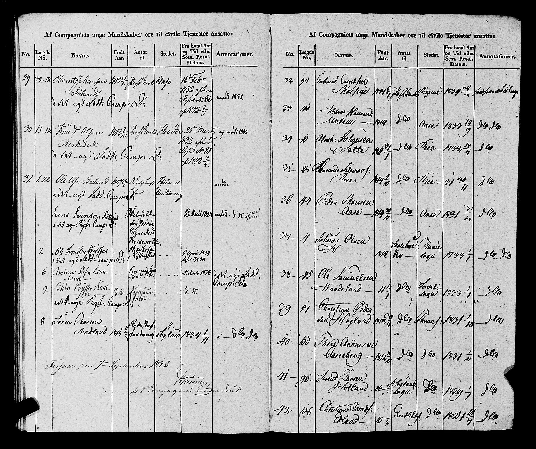 Fylkesmannen i Rogaland, AV/SAST-A-101928/99/3/325/325CA, 1655-1832, p. 11251