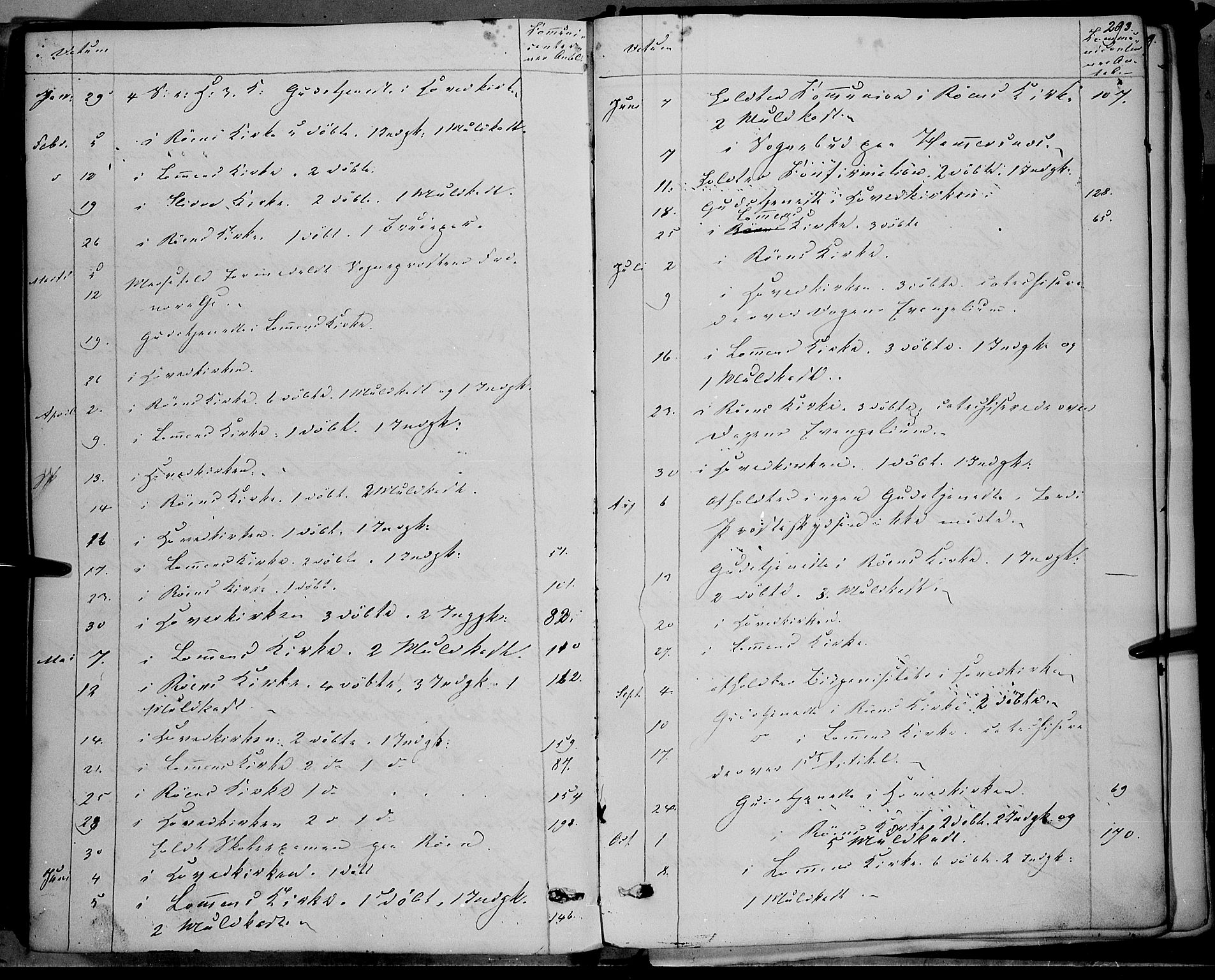 Vestre Slidre prestekontor, AV/SAH-PREST-136/H/Ha/Haa/L0001: Parish register (official) no. 1, 1844-1855, p. 293