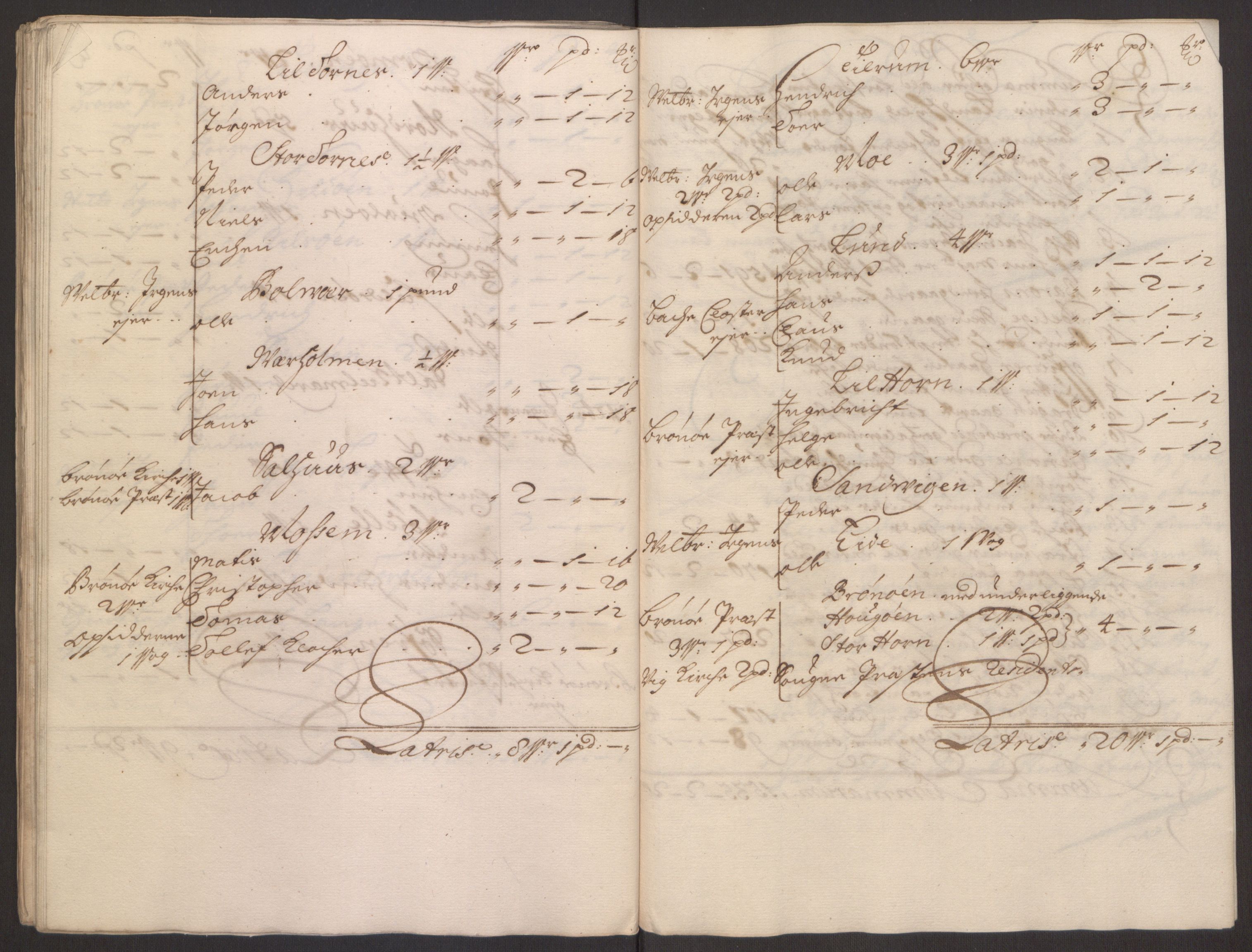 Rentekammeret inntil 1814, Reviderte regnskaper, Fogderegnskap, AV/RA-EA-4092/R65/L4505: Fogderegnskap Helgeland, 1693-1696, p. 225