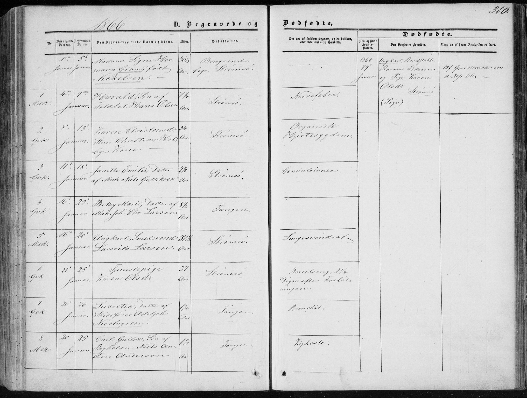 Strømsø kirkebøker, SAKO/A-246/F/Fa/L0015: Parish register (official) no. I 15, 1859-1868, p. 380