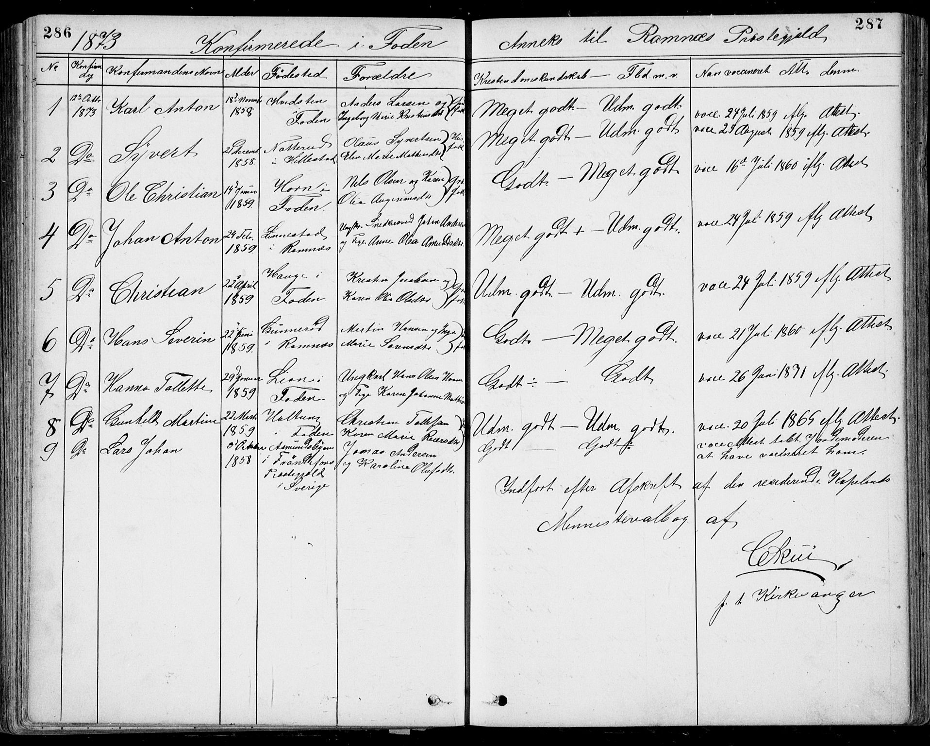 Ramnes kirkebøker, SAKO/A-314/G/Gb/L0001: Parish register (copy) no. II 1, 1869-1904, p. 286-287