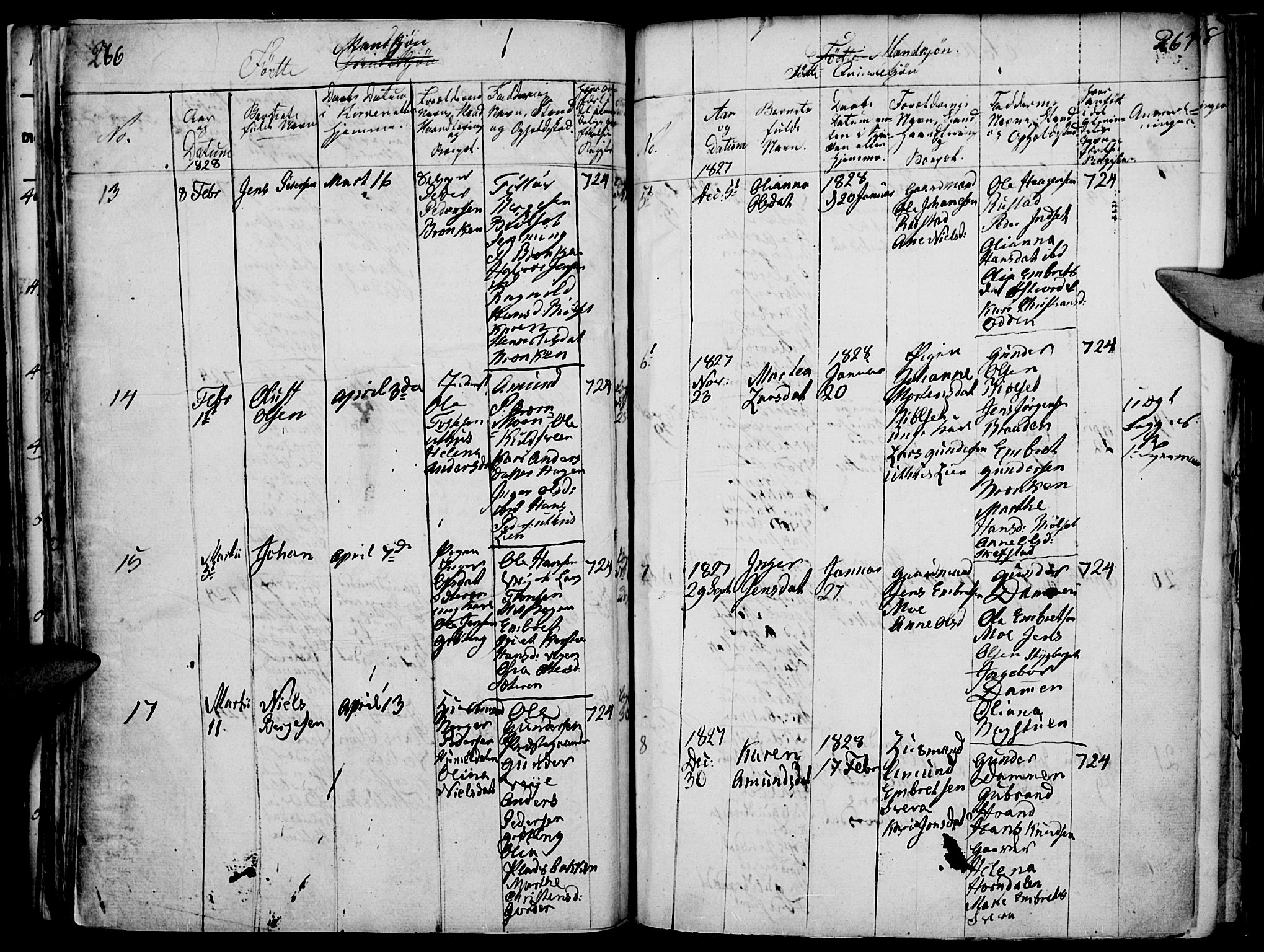 Elverum prestekontor, SAH/PREST-044/H/Ha/Haa/L0007: Parish register (official) no. 7, 1815-1830, p. 266-267