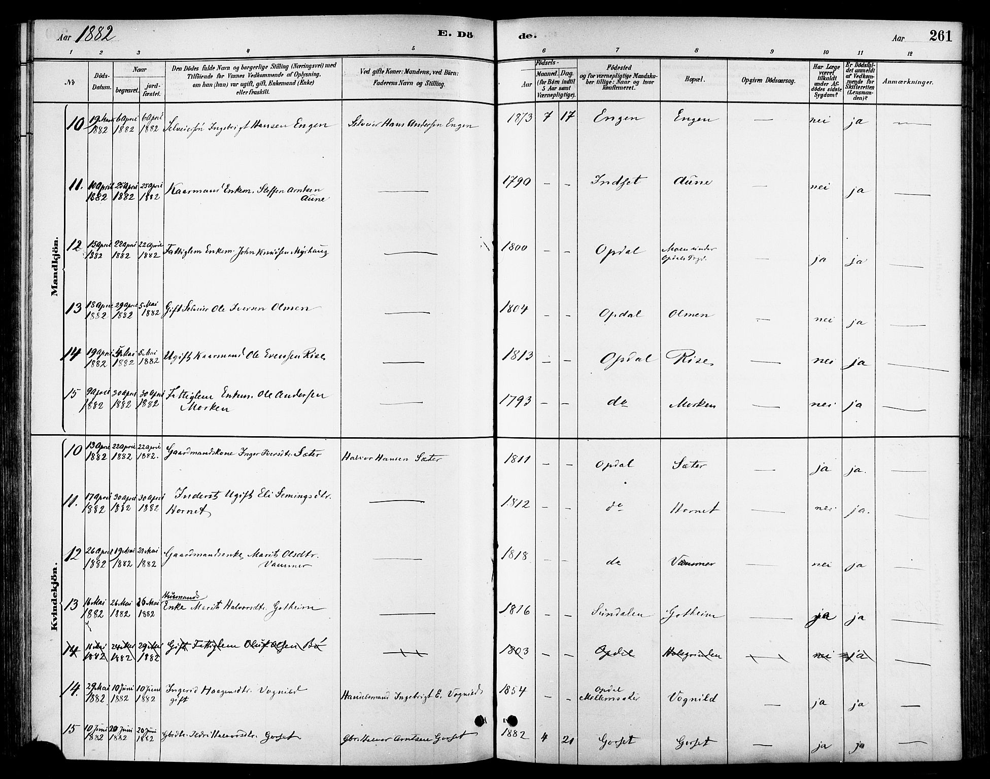 Ministerialprotokoller, klokkerbøker og fødselsregistre - Sør-Trøndelag, AV/SAT-A-1456/678/L0901: Parish register (official) no. 678A10, 1881-1894, p. 261