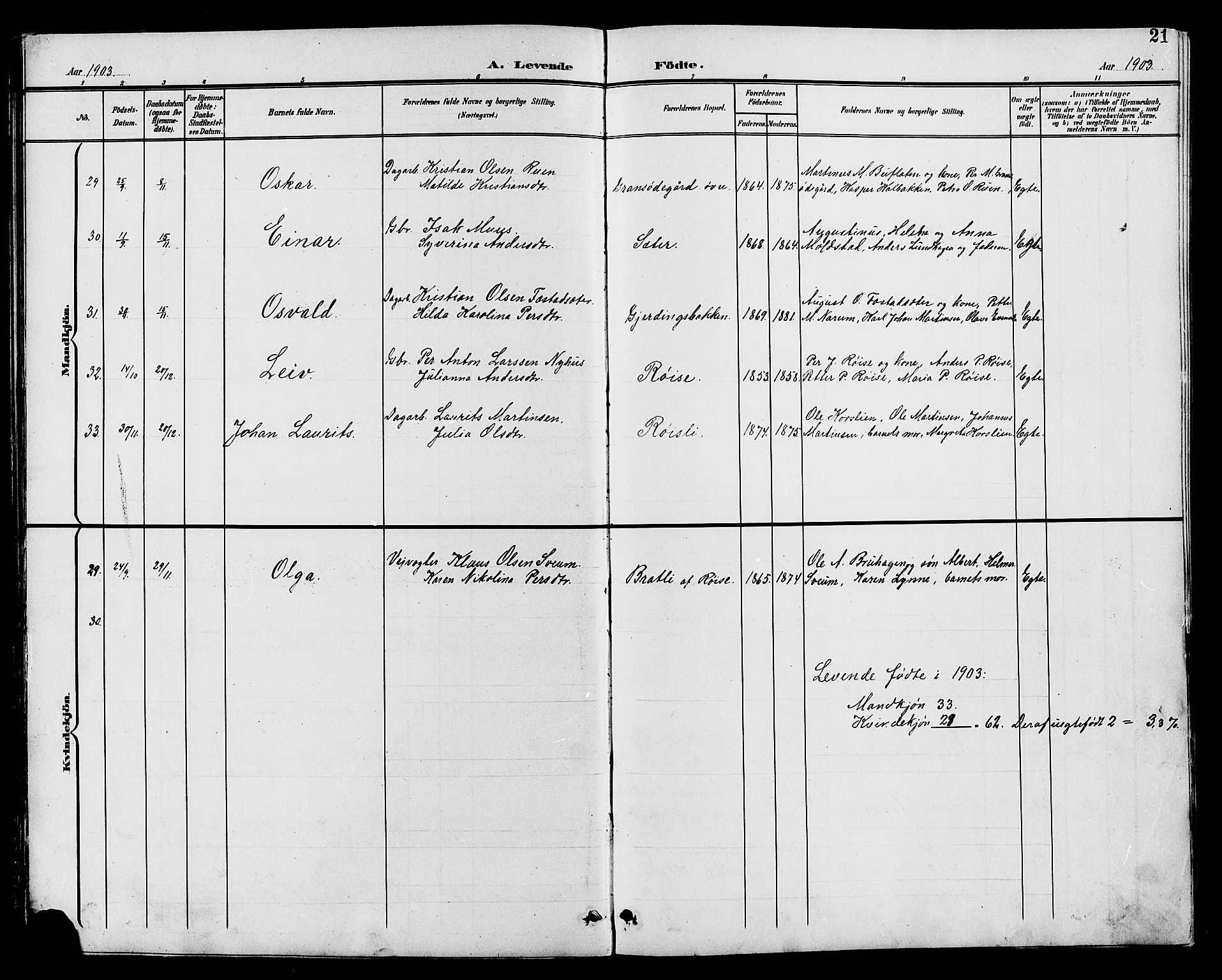 Vestre Toten prestekontor, AV/SAH-PREST-108/H/Ha/Hab/L0011: Parish register (copy) no. 11, 1901-1911, p. 21