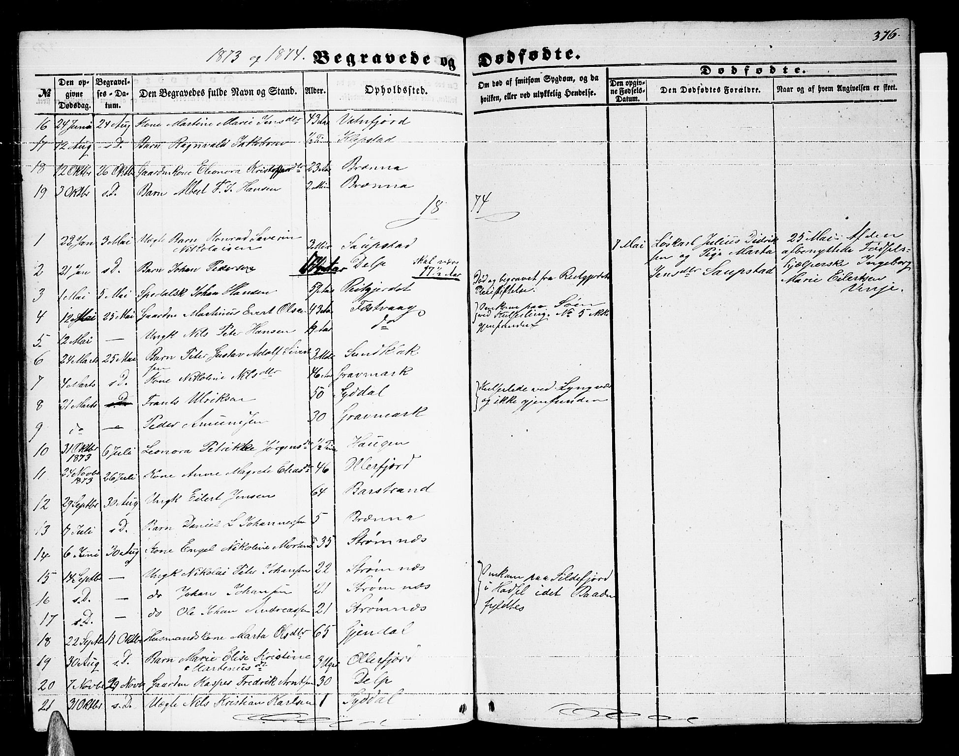 Ministerialprotokoller, klokkerbøker og fødselsregistre - Nordland, AV/SAT-A-1459/876/L1102: Parish register (copy) no. 876C01, 1852-1886, p. 376