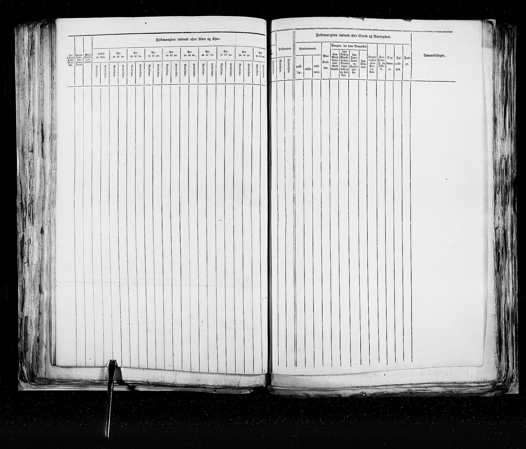 RA, Census 1825, vol. 22: Bergen, 1825