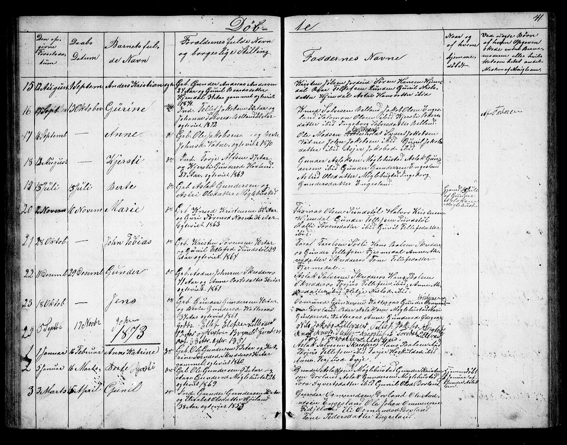 Herefoss sokneprestkontor, SAK/1111-0019/F/Fb/Fbb/L0001: Parish register (copy) no. B 1, 1849-1879, p. 41