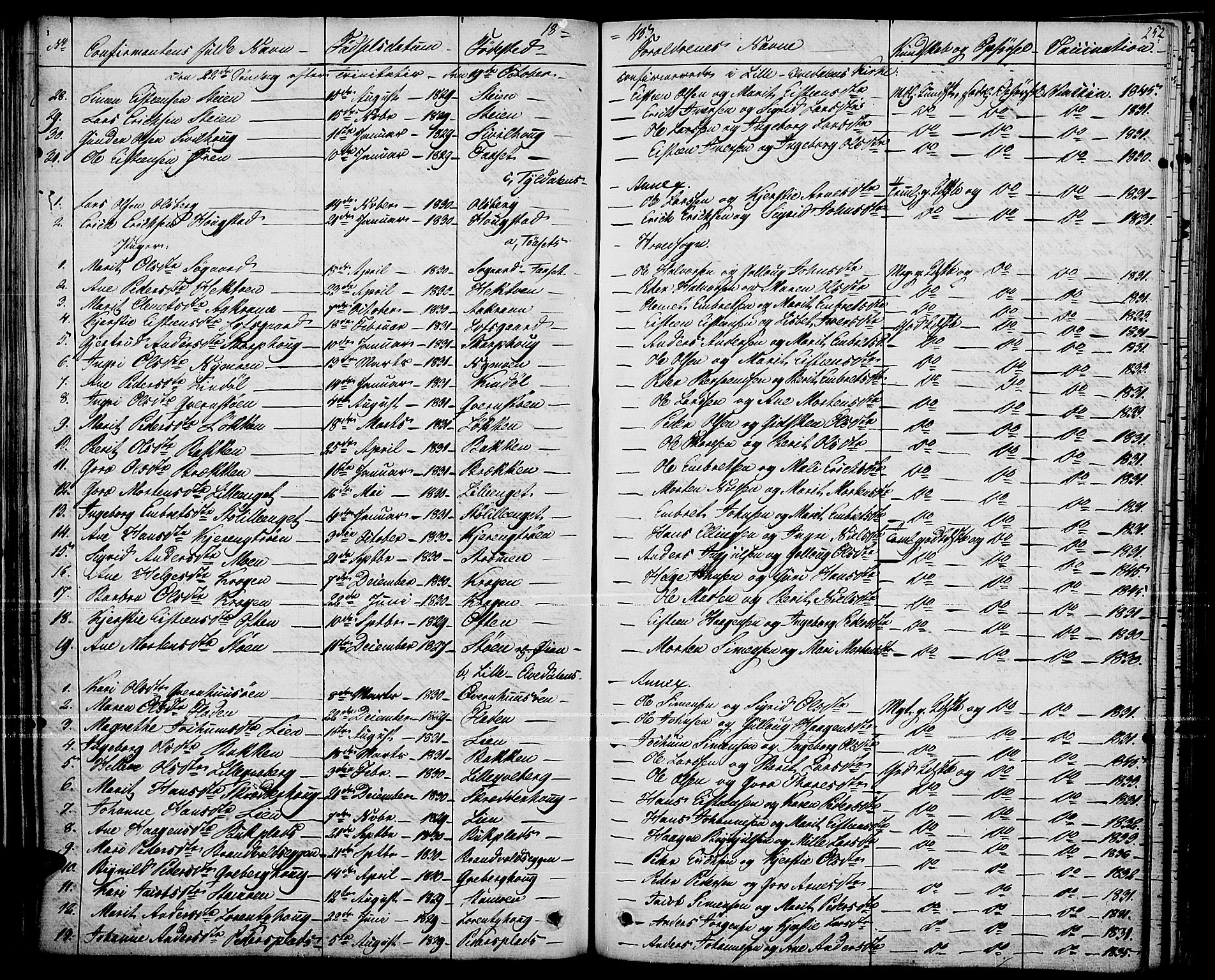Tynset prestekontor, SAH/PREST-058/H/Ha/Haa/L0019: Parish register (official) no. 19, 1829-1847, p. 252