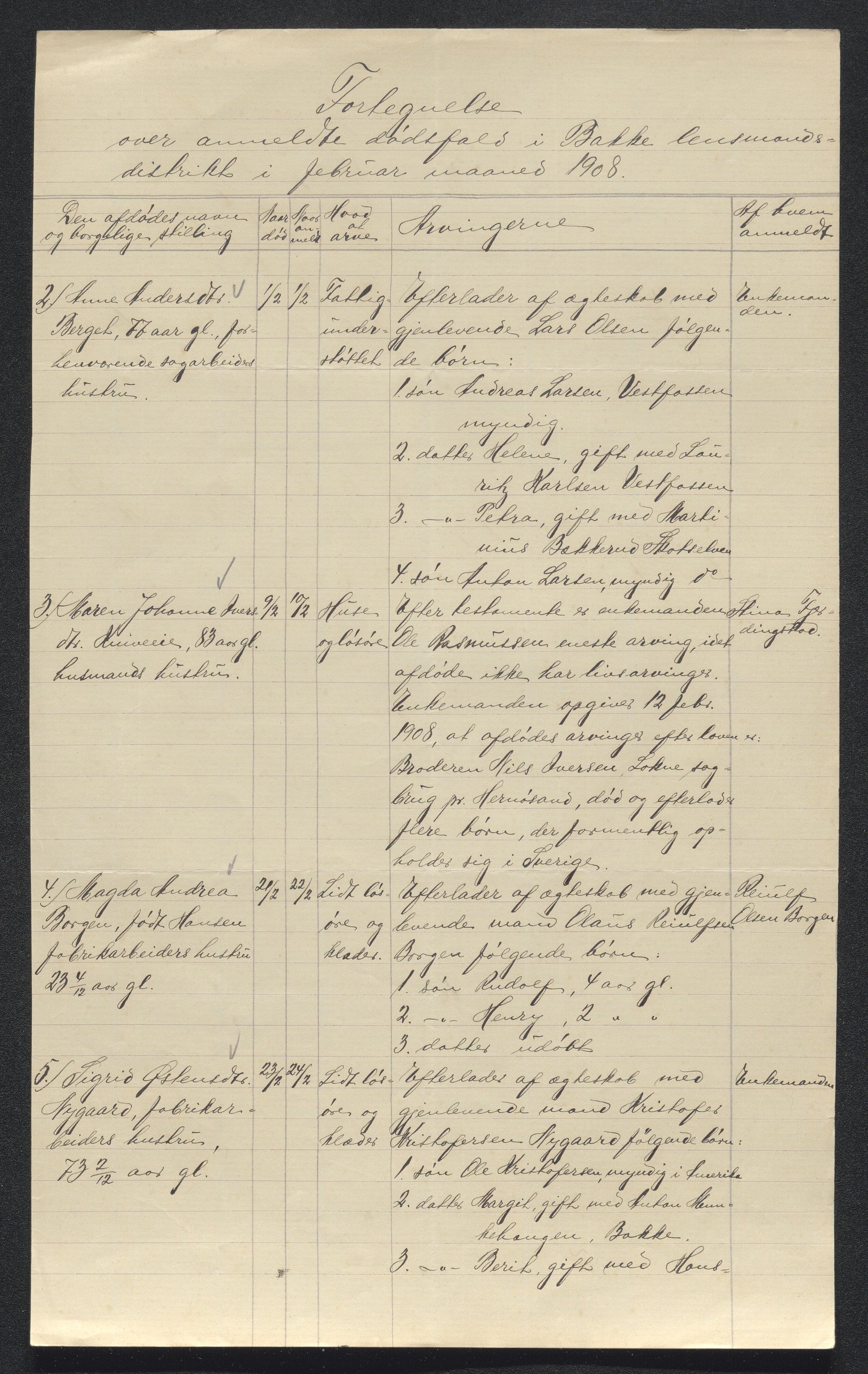 Eiker, Modum og Sigdal sorenskriveri, AV/SAKO-A-123/H/Ha/Hab/L0032: Dødsfallsmeldinger, 1907-1908, p. 517