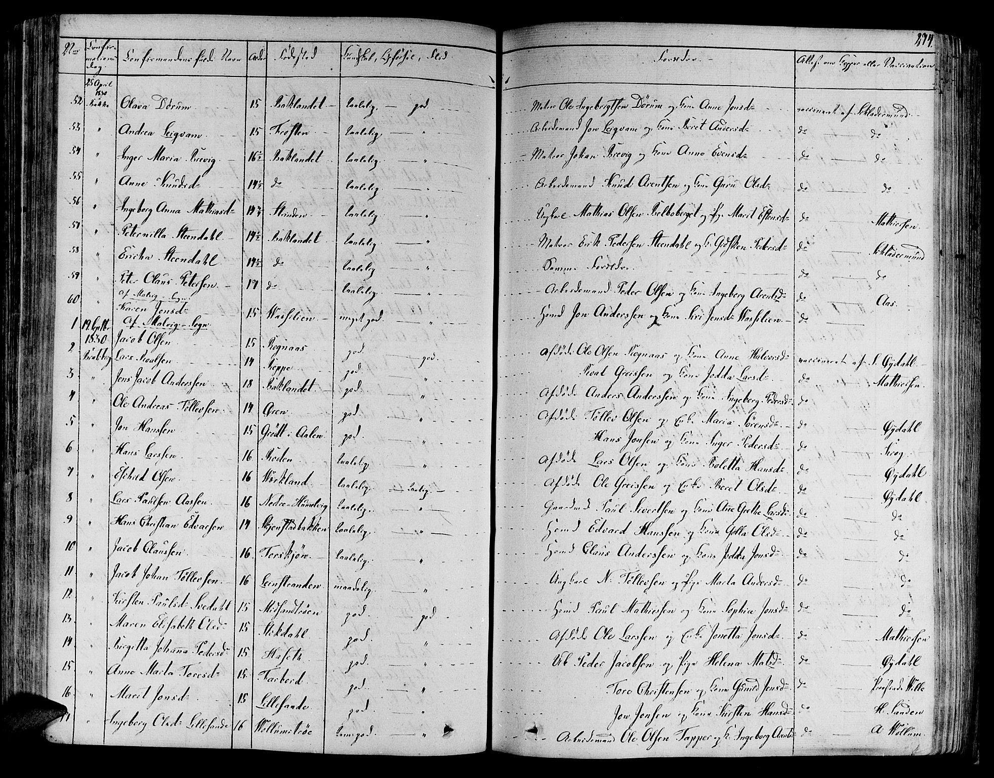 Ministerialprotokoller, klokkerbøker og fødselsregistre - Sør-Trøndelag, SAT/A-1456/606/L0286: Parish register (official) no. 606A04 /1, 1823-1840, p. 274