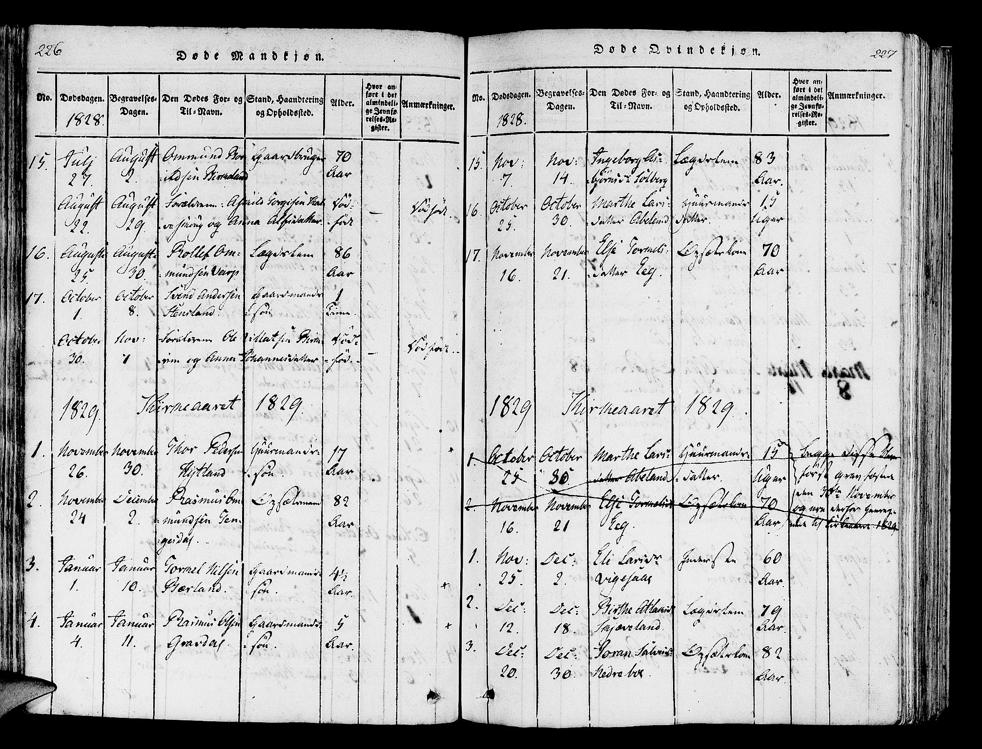 Helleland sokneprestkontor, SAST/A-101810: Parish register (official) no. A 5, 1815-1834, p. 226-227
