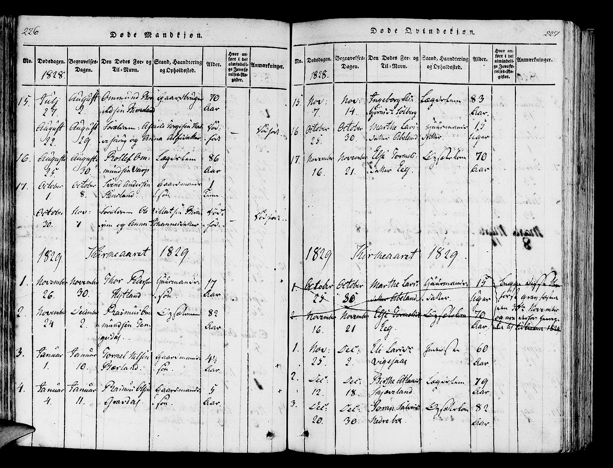 Helleland sokneprestkontor, AV/SAST-A-101810: Parish register (official) no. A 5, 1815-1834, p. 226-227