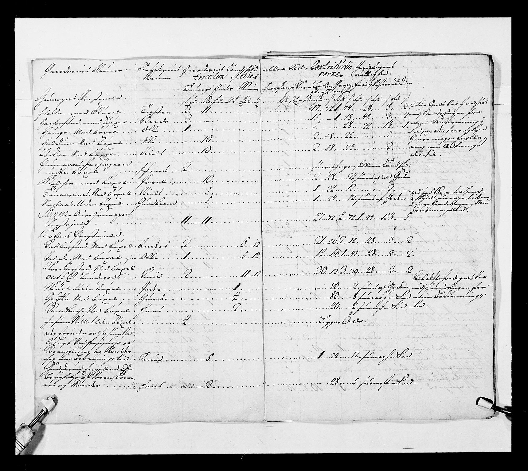 Stattholderembetet 1572-1771, AV/RA-EA-2870/Ek/L0038/0001: Jordebøker o.a. 1720-1728 vedkommende krongodset: / Krongods i Akershus bispedømme og Kristiansand bispedømme, 1720-1722, p. 88