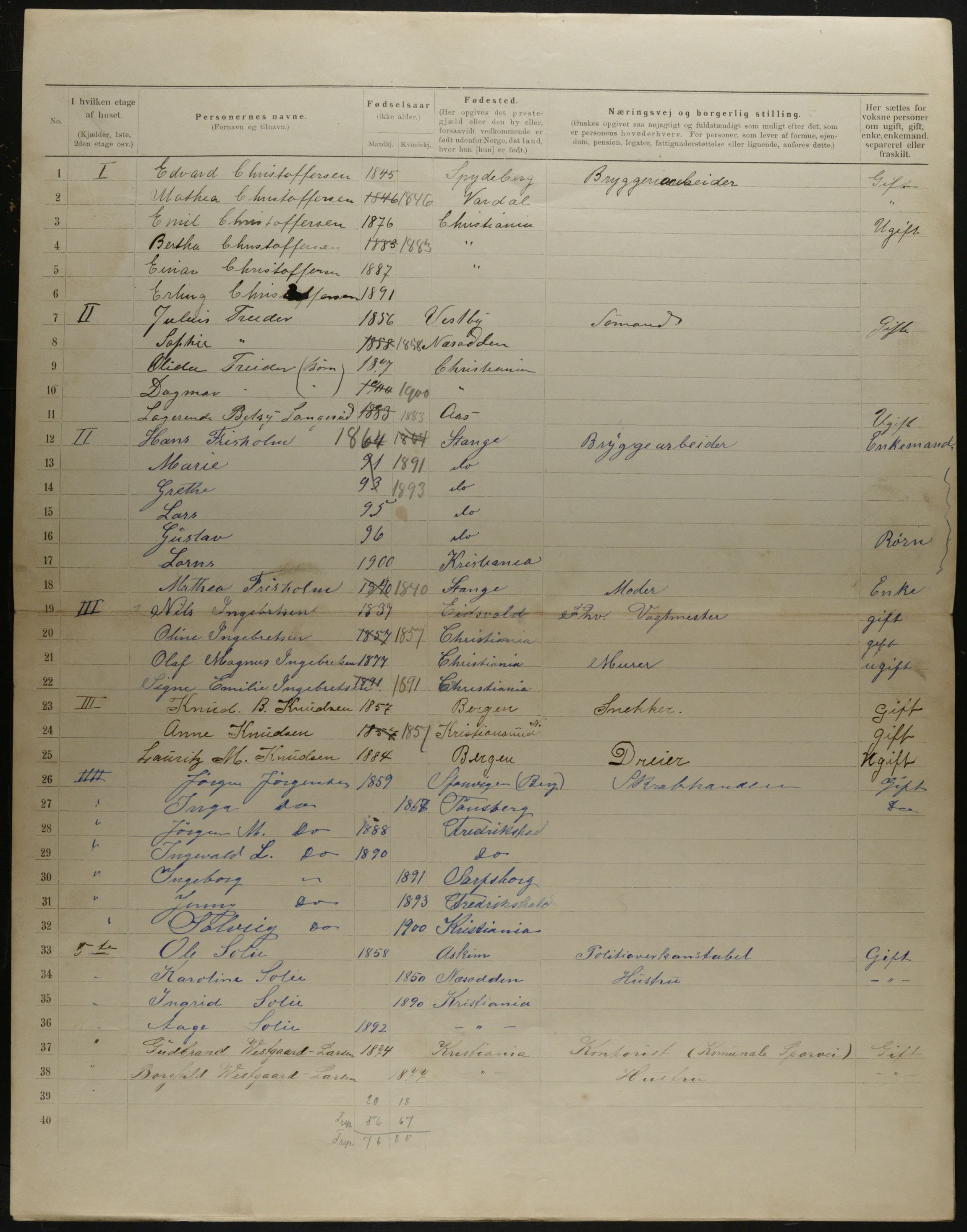 OBA, Municipal Census 1901 for Kristiania, 1901, p. 12984