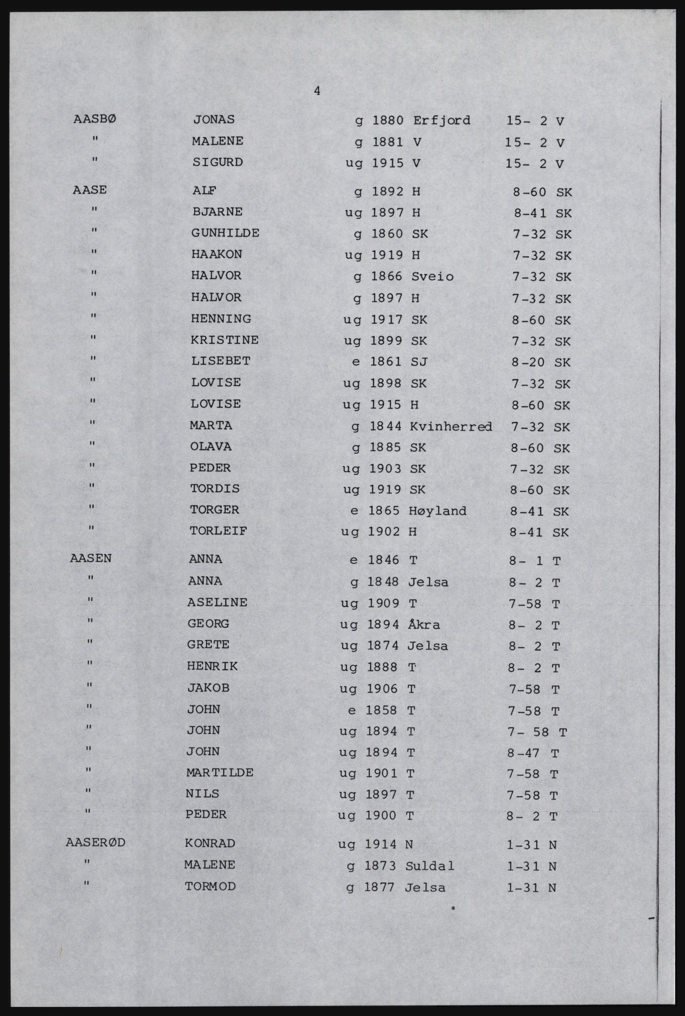 SAST, Copy of 1920 census for the Northern Rogaland, 1920, p. 406