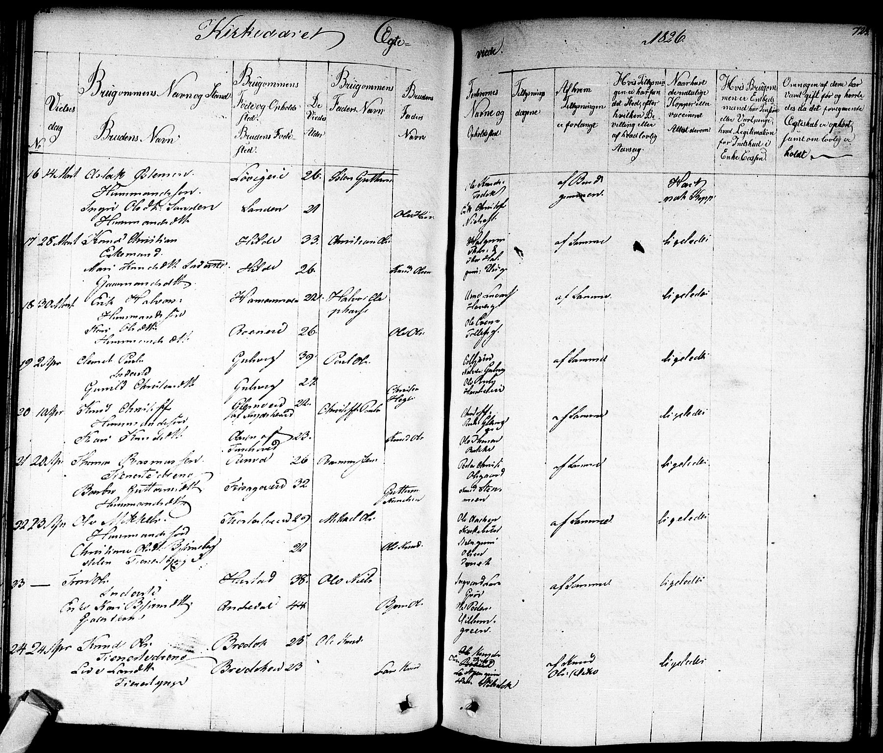 Nes kirkebøker, AV/SAKO-A-236/F/Fa/L0008: Parish register (official) no. 8, 1824-1834, p. 722-723