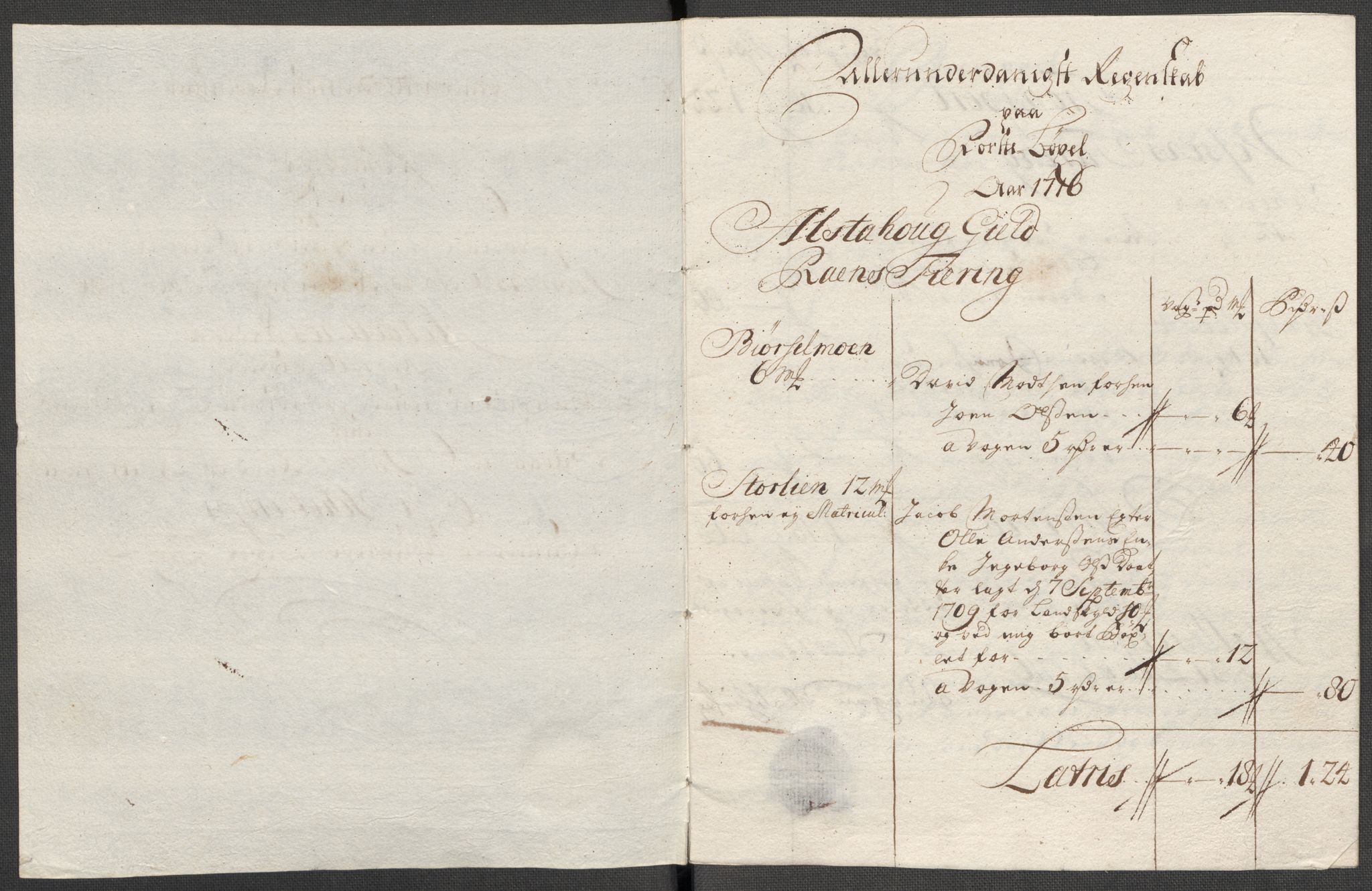 Rentekammeret inntil 1814, Reviderte regnskaper, Fogderegnskap, AV/RA-EA-4092/R65/L4514: Fogderegnskap Helgeland, 1716, p. 232