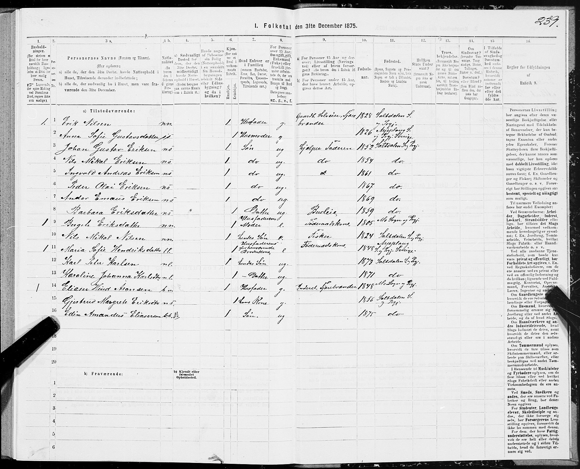 SAT, 1875 census for 1840P Saltdal, 1875, p. 2239
