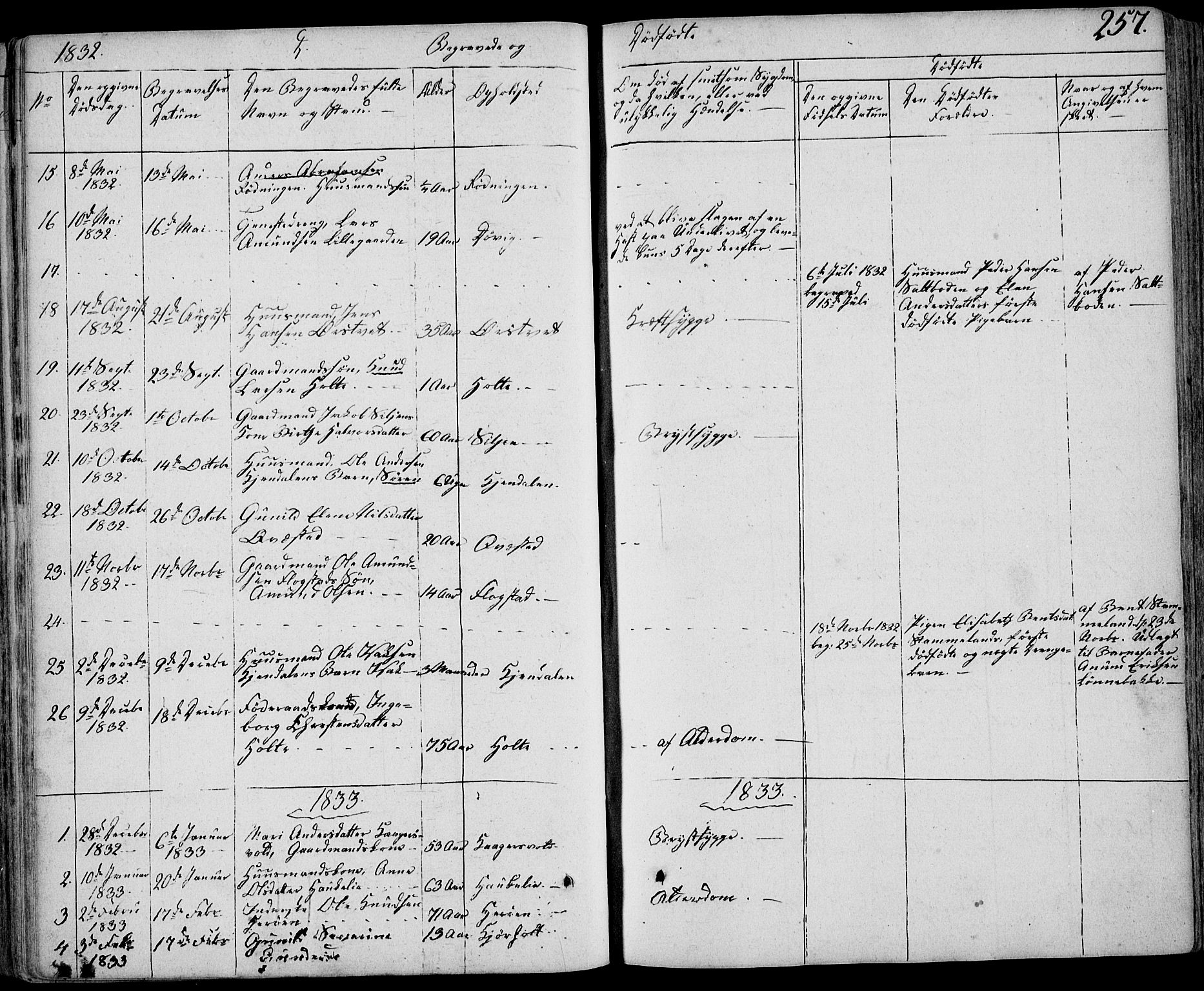 Eidanger kirkebøker, SAKO/A-261/F/Fa/L0008: Parish register (official) no. 8, 1831-1858, p. 257