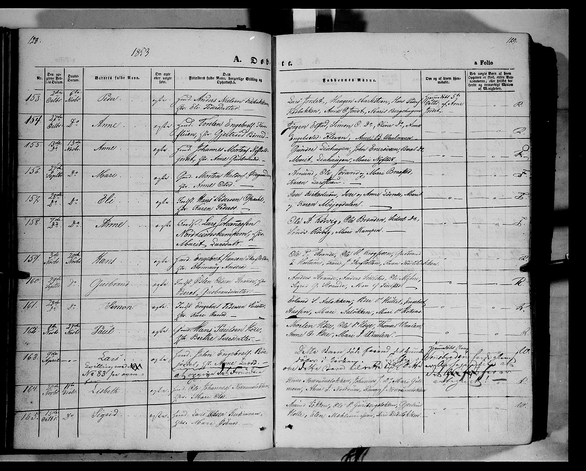 Ringebu prestekontor, SAH/PREST-082/H/Ha/Haa/L0006: Parish register (official) no. 6, 1848-1859, p. 128-129