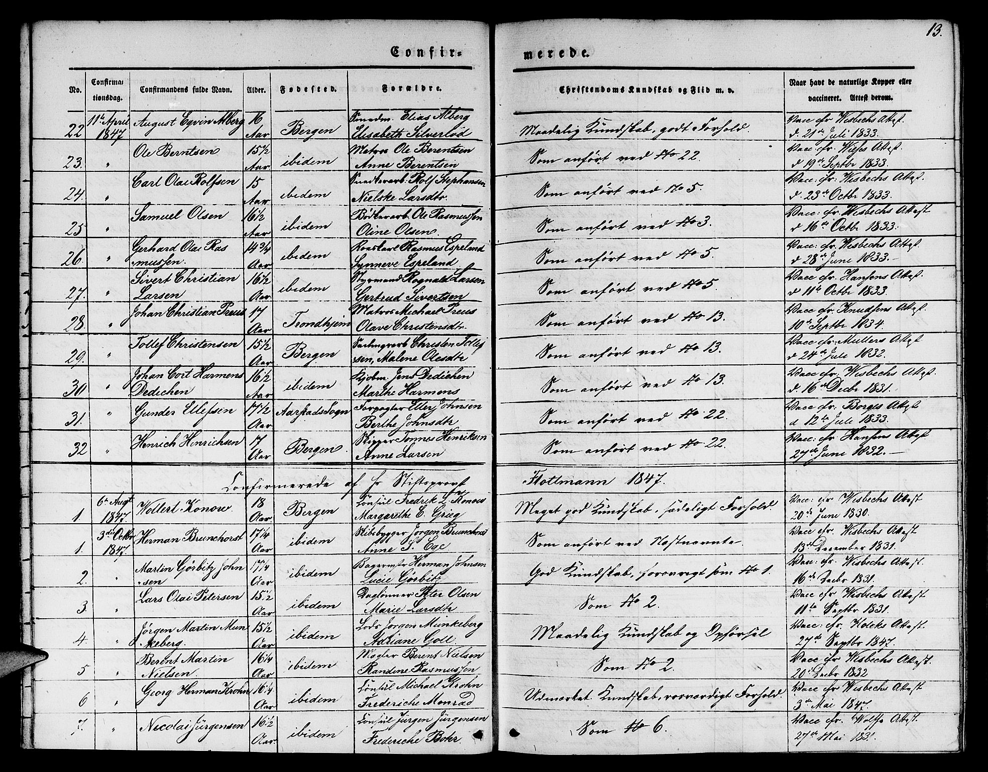 Nykirken Sokneprestembete, SAB/A-77101/H/Hab: Parish register (copy) no. C 1, 1844-1871, p. 13