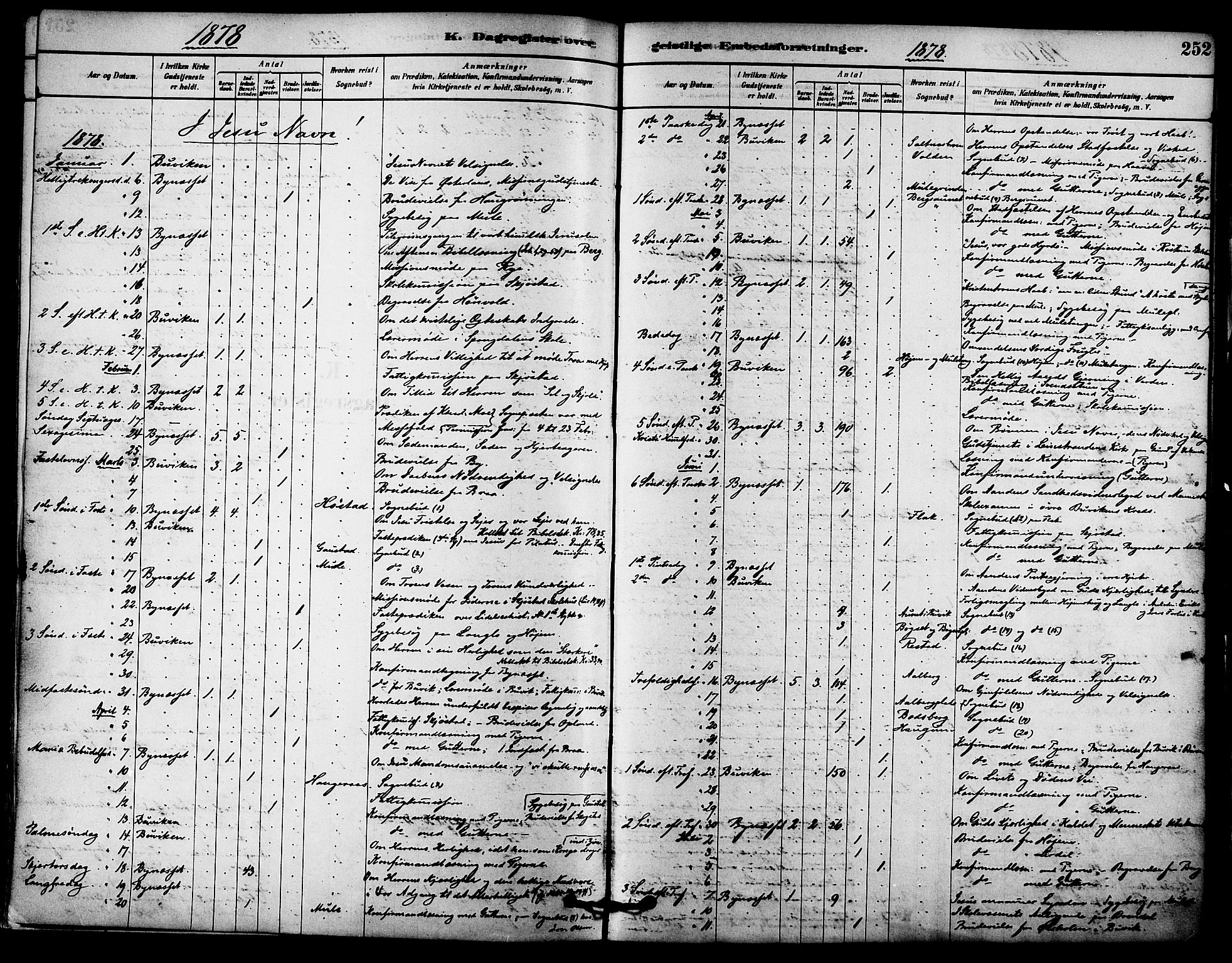 Ministerialprotokoller, klokkerbøker og fødselsregistre - Sør-Trøndelag, AV/SAT-A-1456/612/L0378: Parish register (official) no. 612A10, 1878-1897, p. 252