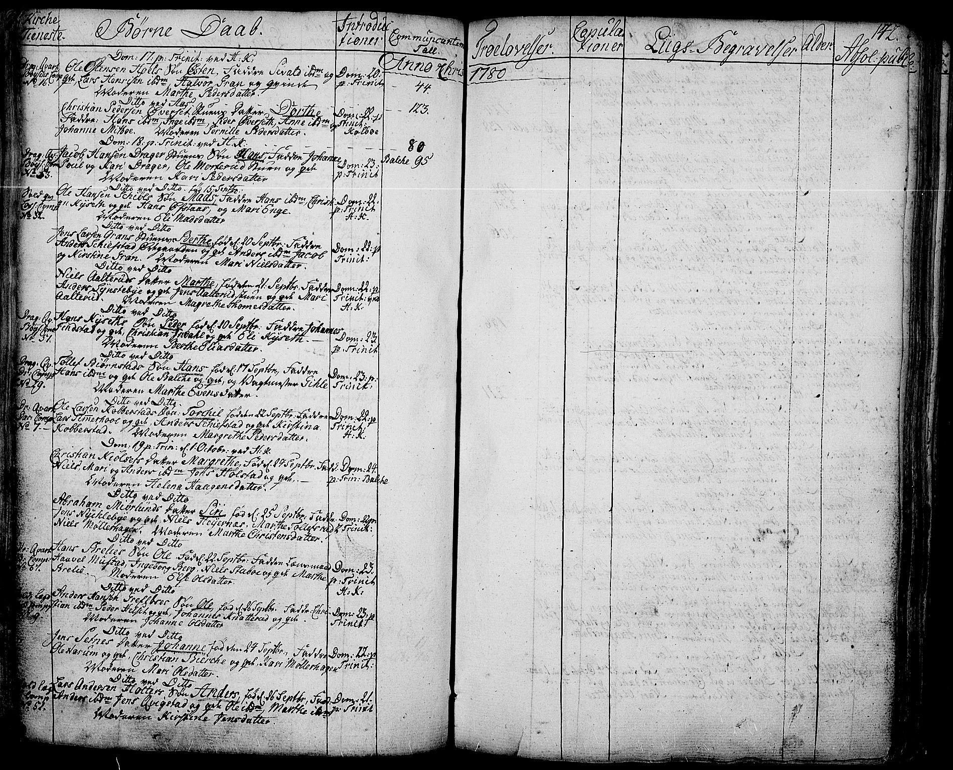Toten prestekontor, SAH/PREST-102/H/Ha/Haa/L0006: Parish register (official) no. 6, 1773-1793, p. 142