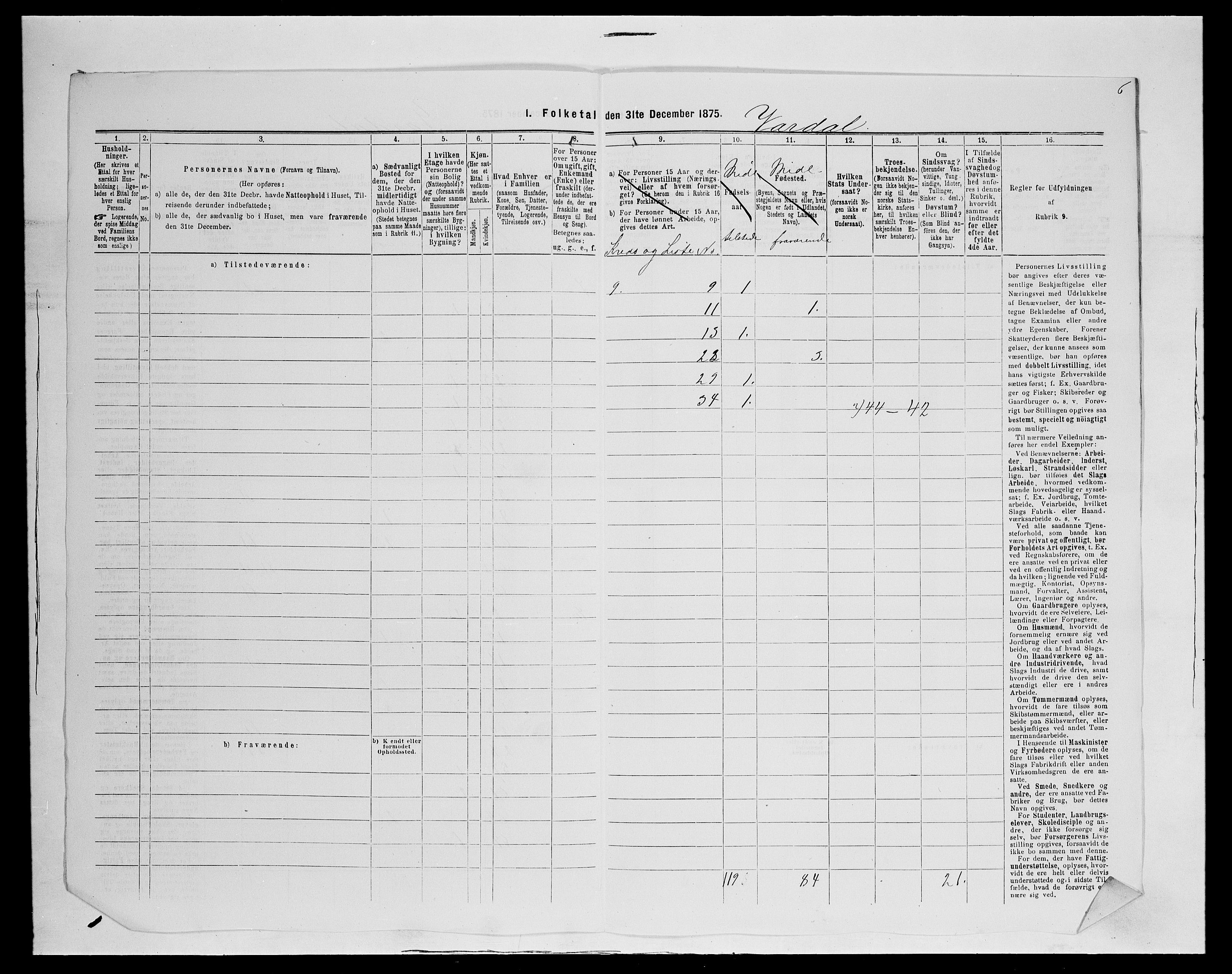 SAH, 1875 census for 0527L Vardal/Vardal og Hunn, 1875, p. 21