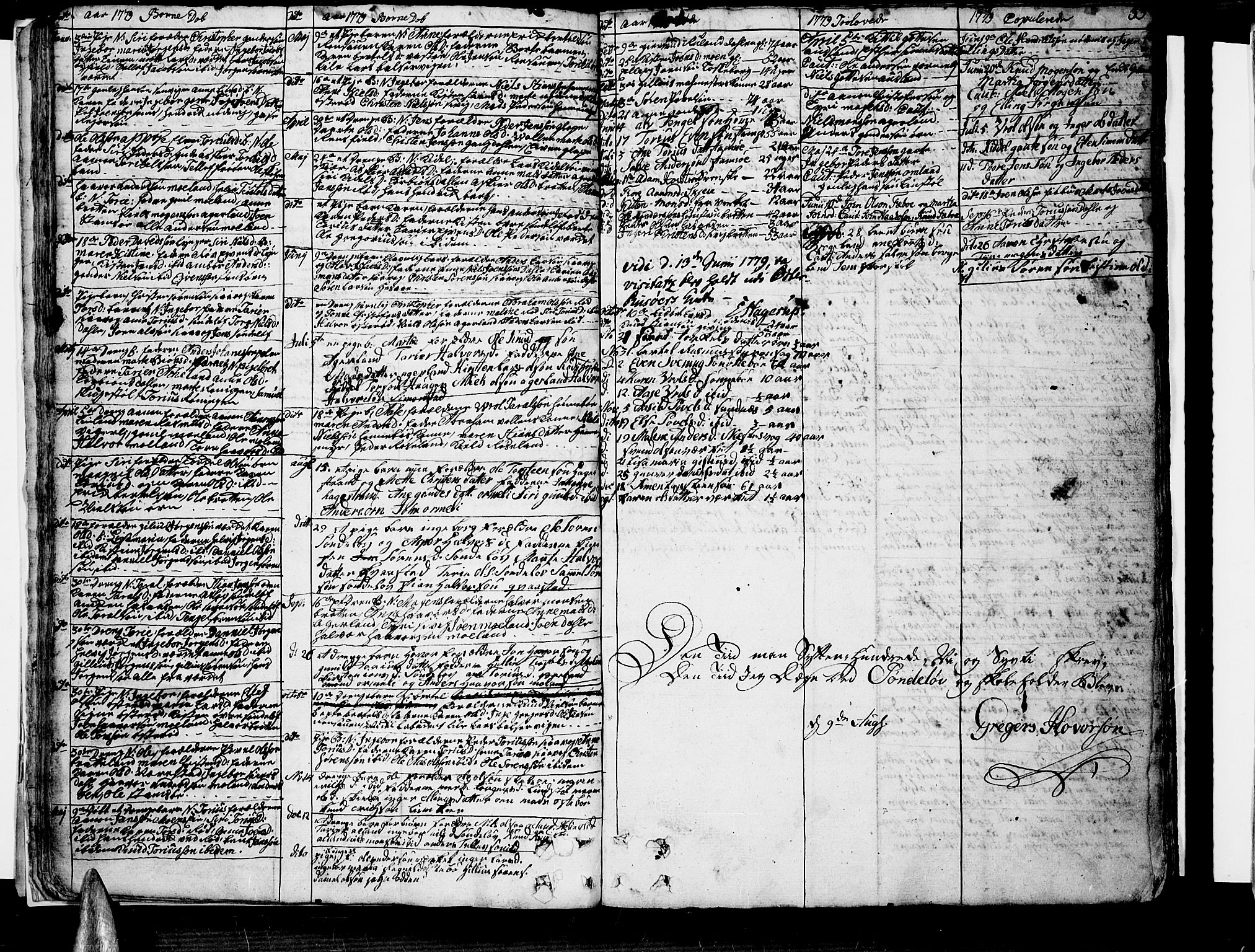 Søndeled sokneprestkontor, SAK/1111-0038/F/Fb/L0001: Parish register (copy) no. B 1, 1746-1816, p. 33