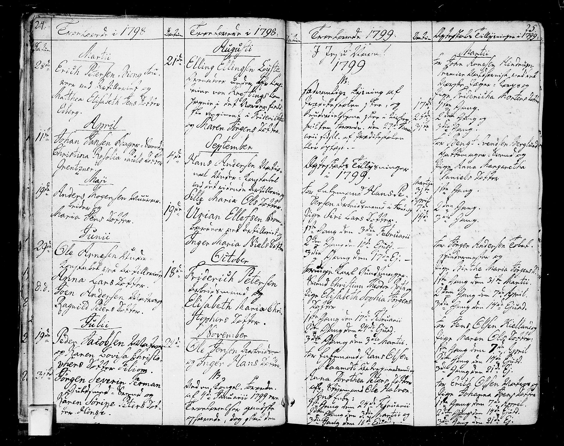 Oslo domkirke Kirkebøker, SAO/A-10752/F/Fa/L0005: Parish register (official) no. 5, 1787-1806, p. 24-25
