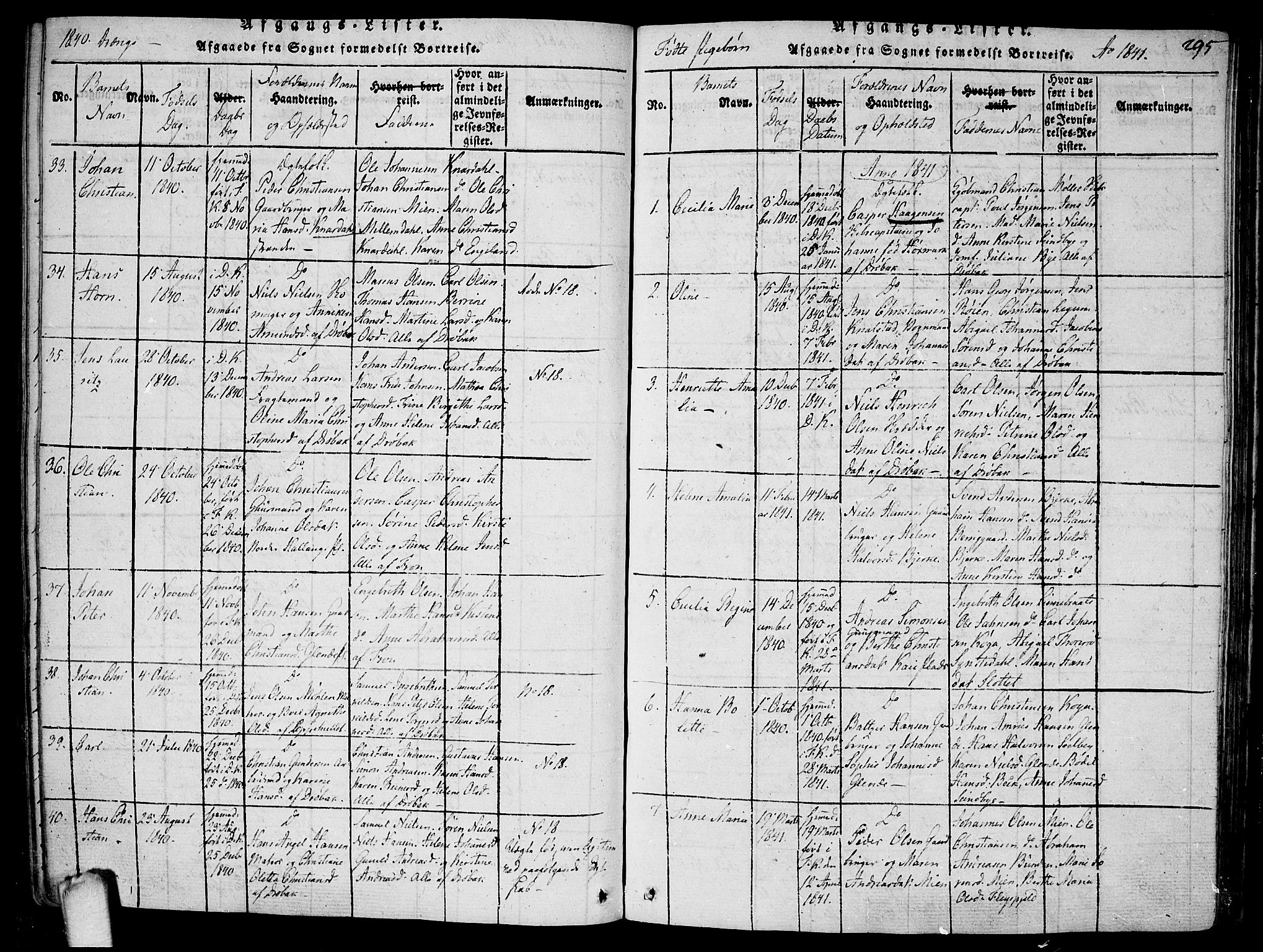Drøbak prestekontor Kirkebøker, SAO/A-10142a/F/Fa/L0001: Parish register (official) no. I 1, 1816-1842, p. 295
