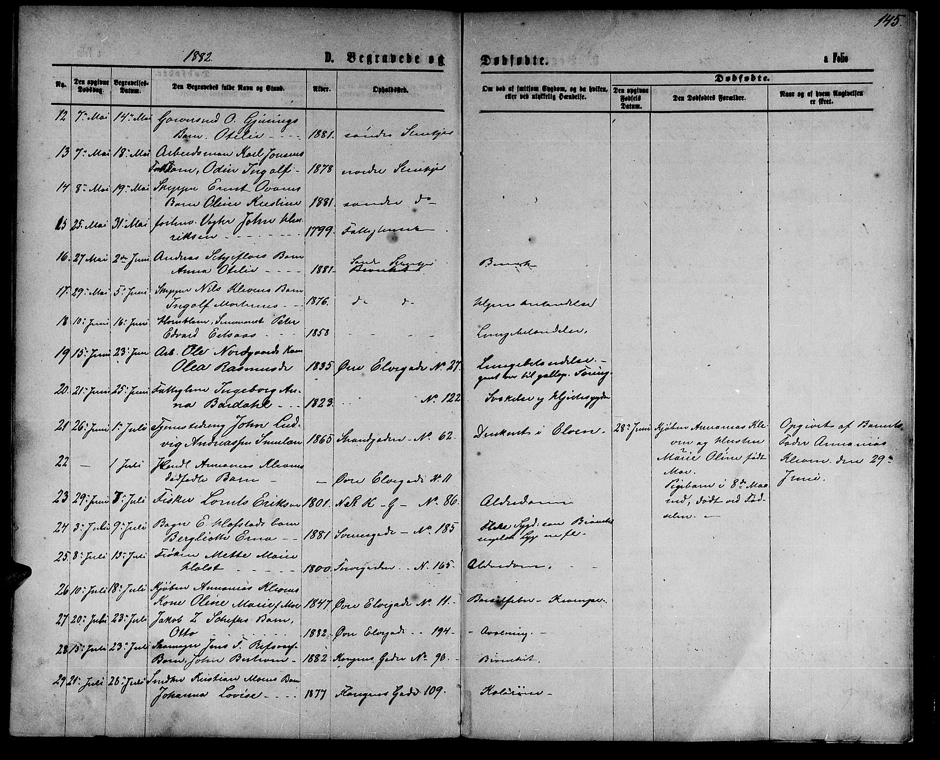 Ministerialprotokoller, klokkerbøker og fødselsregistre - Nord-Trøndelag, SAT/A-1458/739/L0373: Parish register (copy) no. 739C01, 1865-1882, p. 145