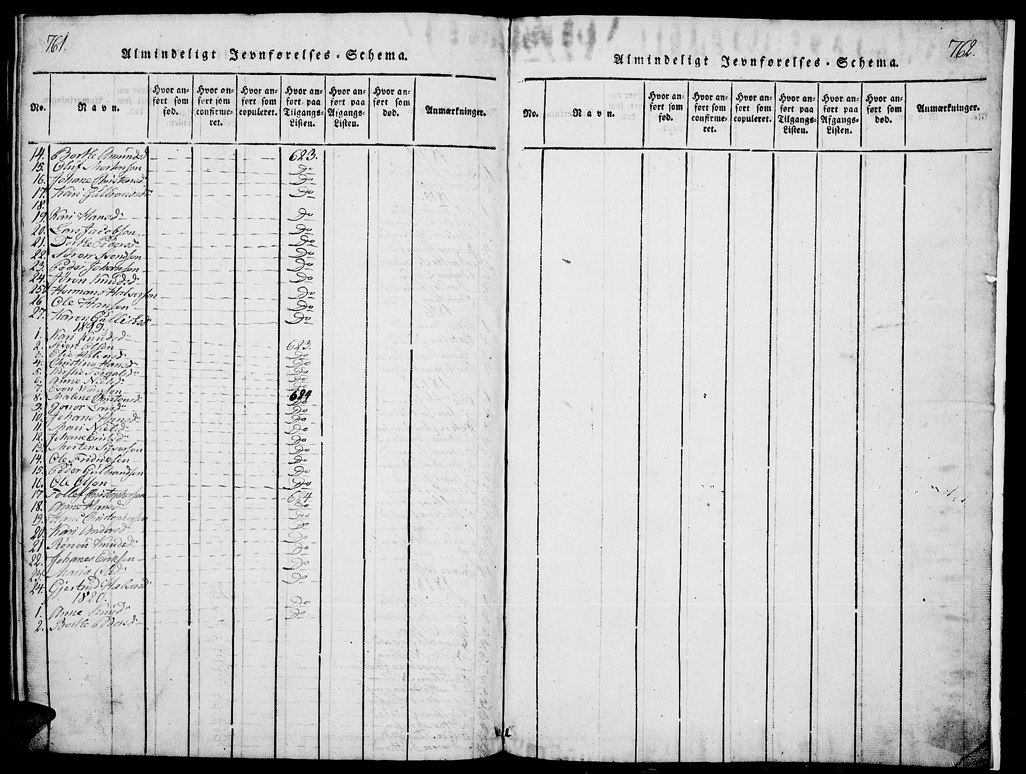 Stange prestekontor, AV/SAH-PREST-002/L/L0001: Parish register (copy) no. 1, 1814-1825, p. 761-762