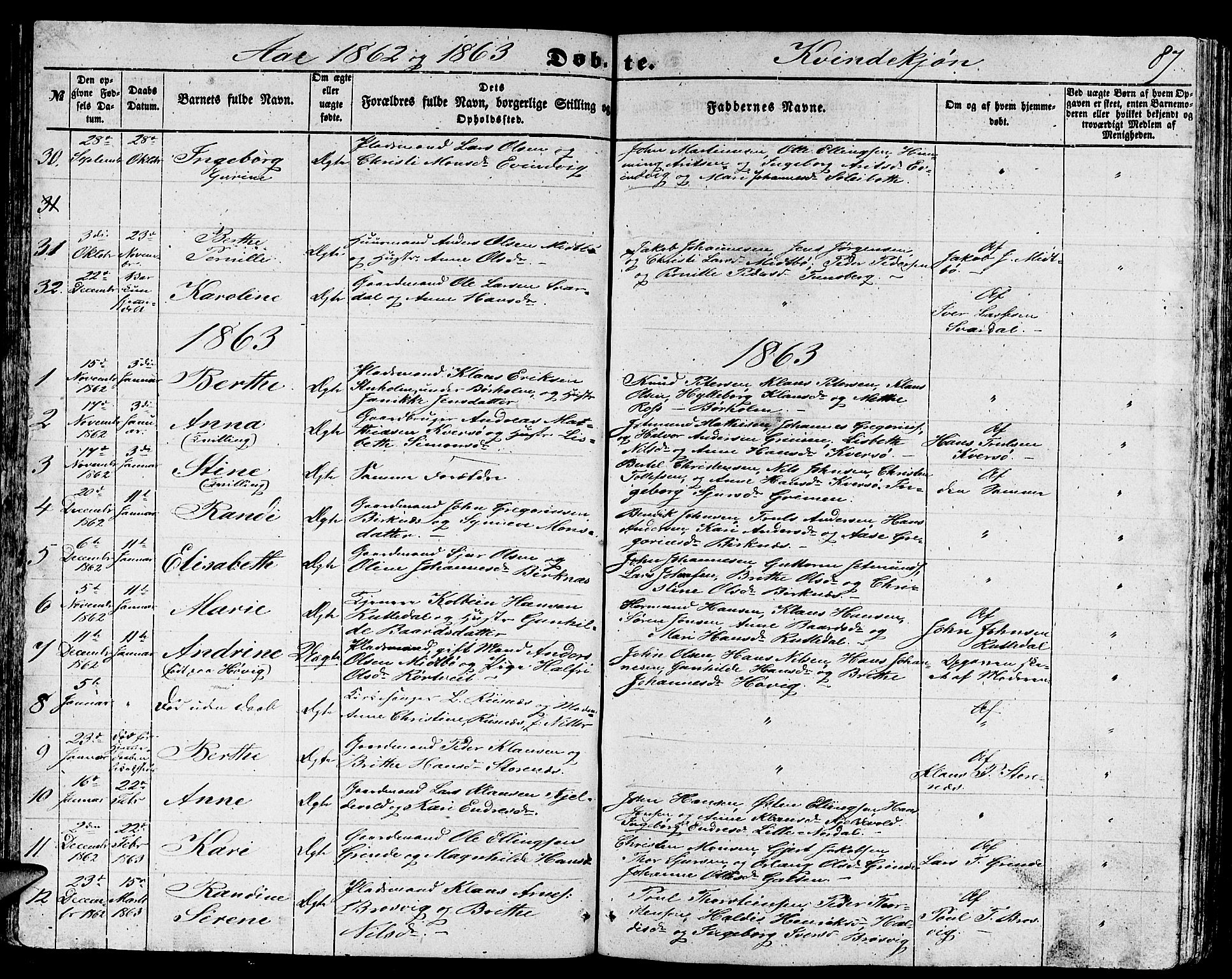 Gulen sokneprestembete, SAB/A-80201/H/Hab/Habb/L0001: Parish register (copy) no. B 1, 1854-1866, p. 87