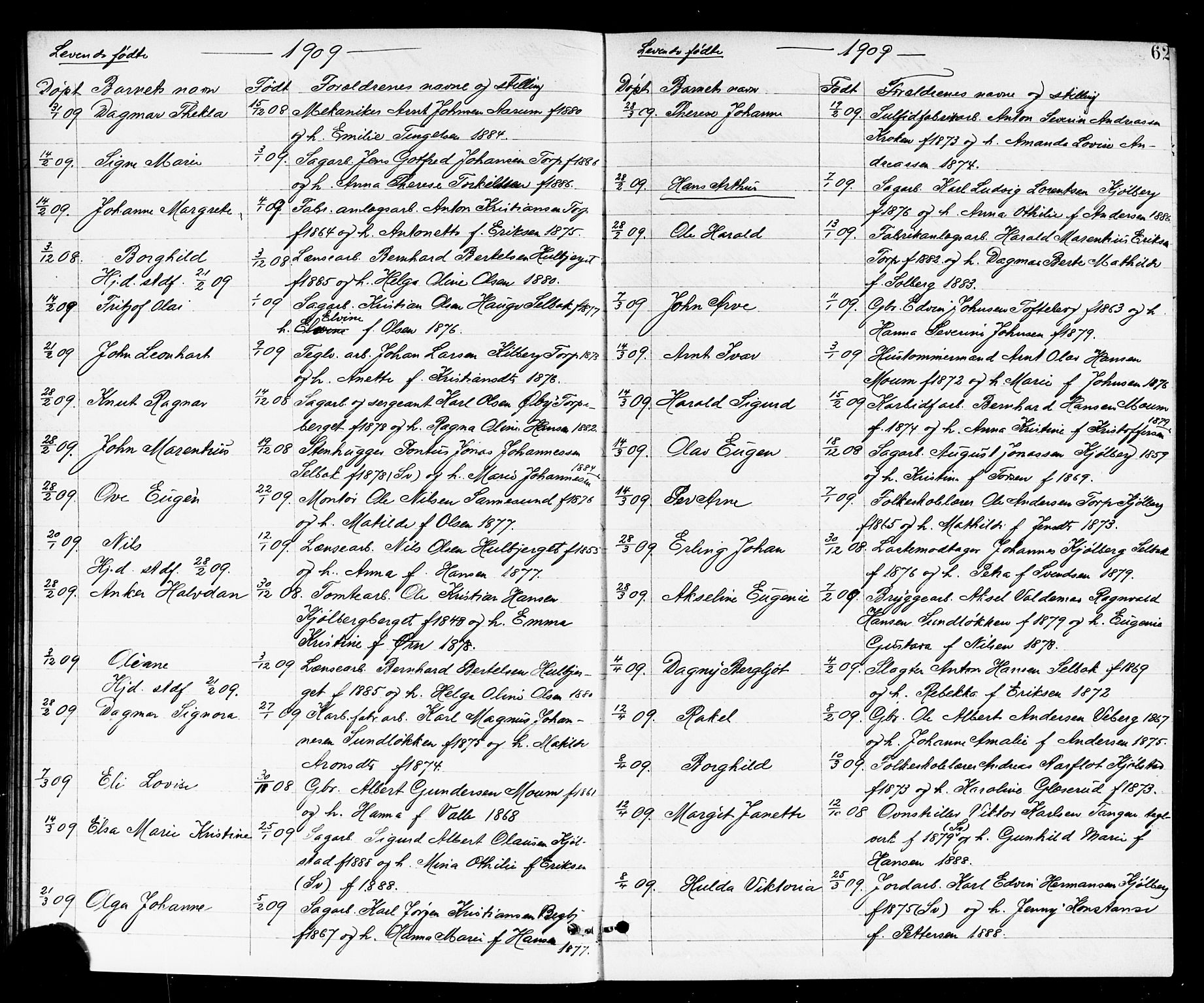 Borge prestekontor Kirkebøker, SAO/A-10903/G/Ga/L0002: Parish register (copy) no. I 2, 1875-1923, p. 62