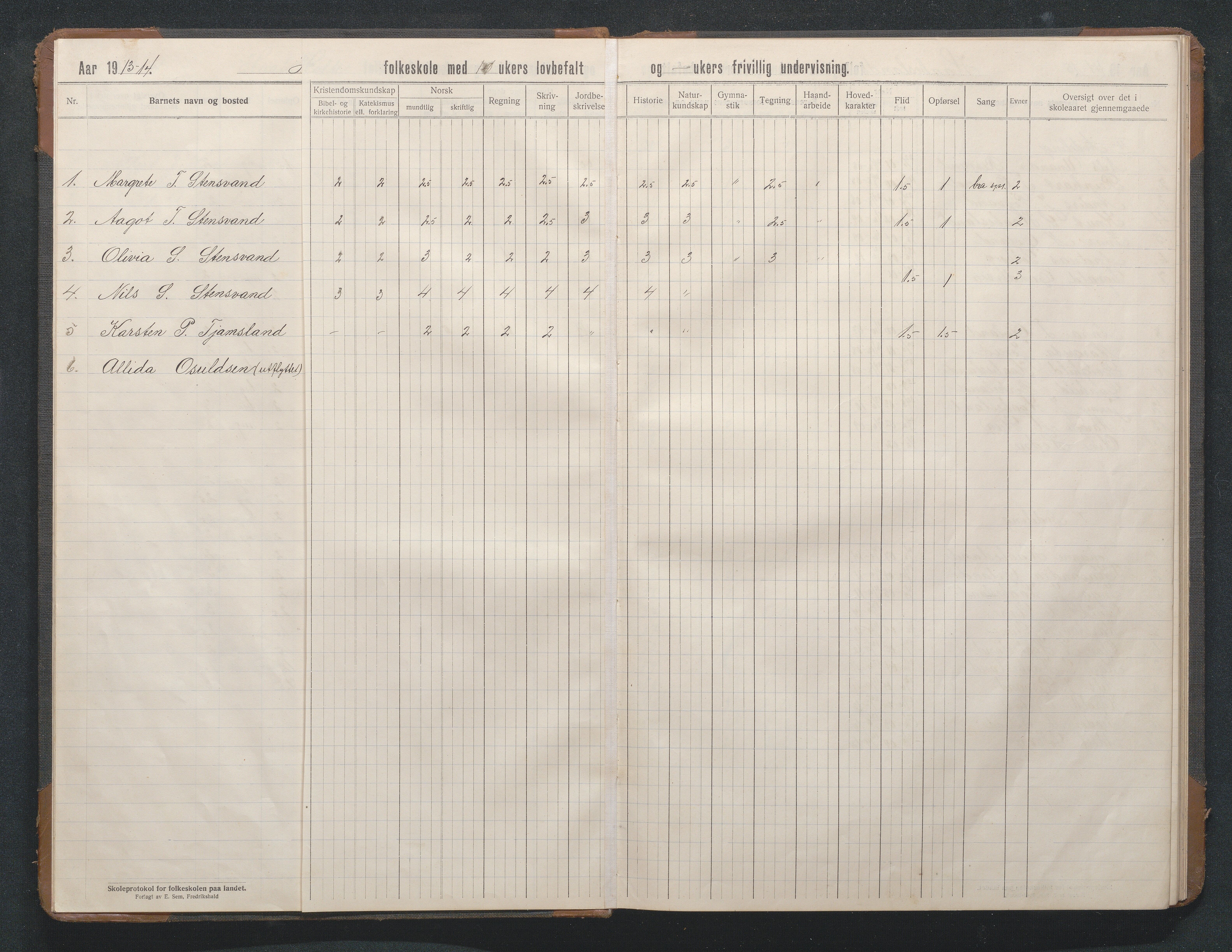 Birkenes kommune, Håbesland, Holte og Rislå skolekretser frem til 1991, AAKS/KA0928-550c_91/F02/L0003: Skoleprotokoll Håbesland og Holte, 1913-1955