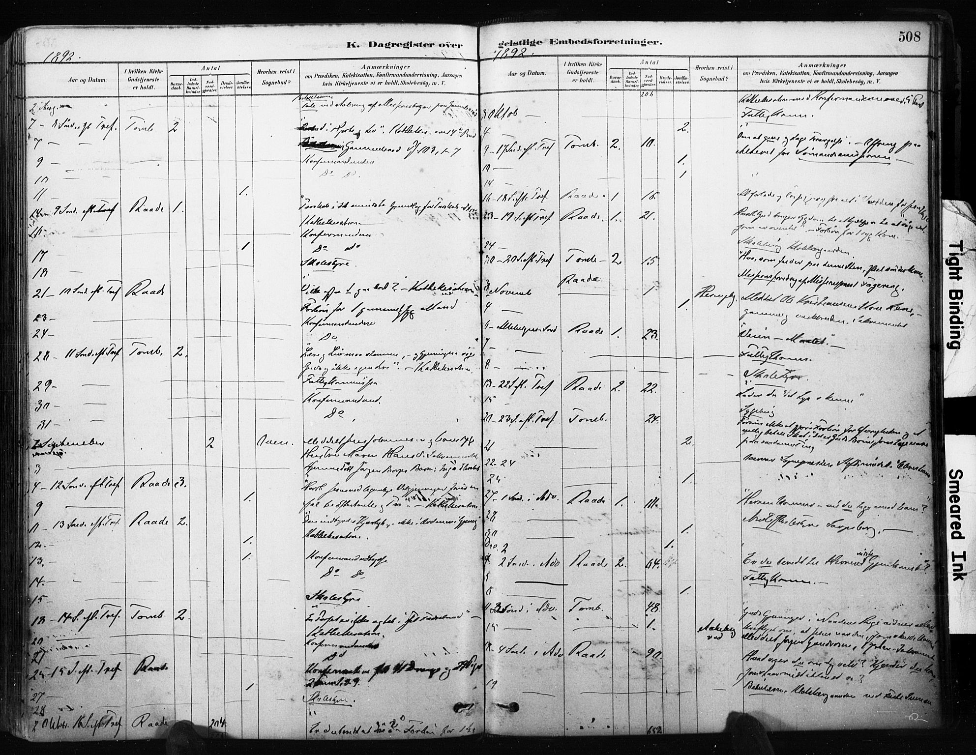 Råde prestekontor kirkebøker, AV/SAO-A-2009/F/Fa/L0007: Parish register (official) no. 7, 1878-1902, p. 508