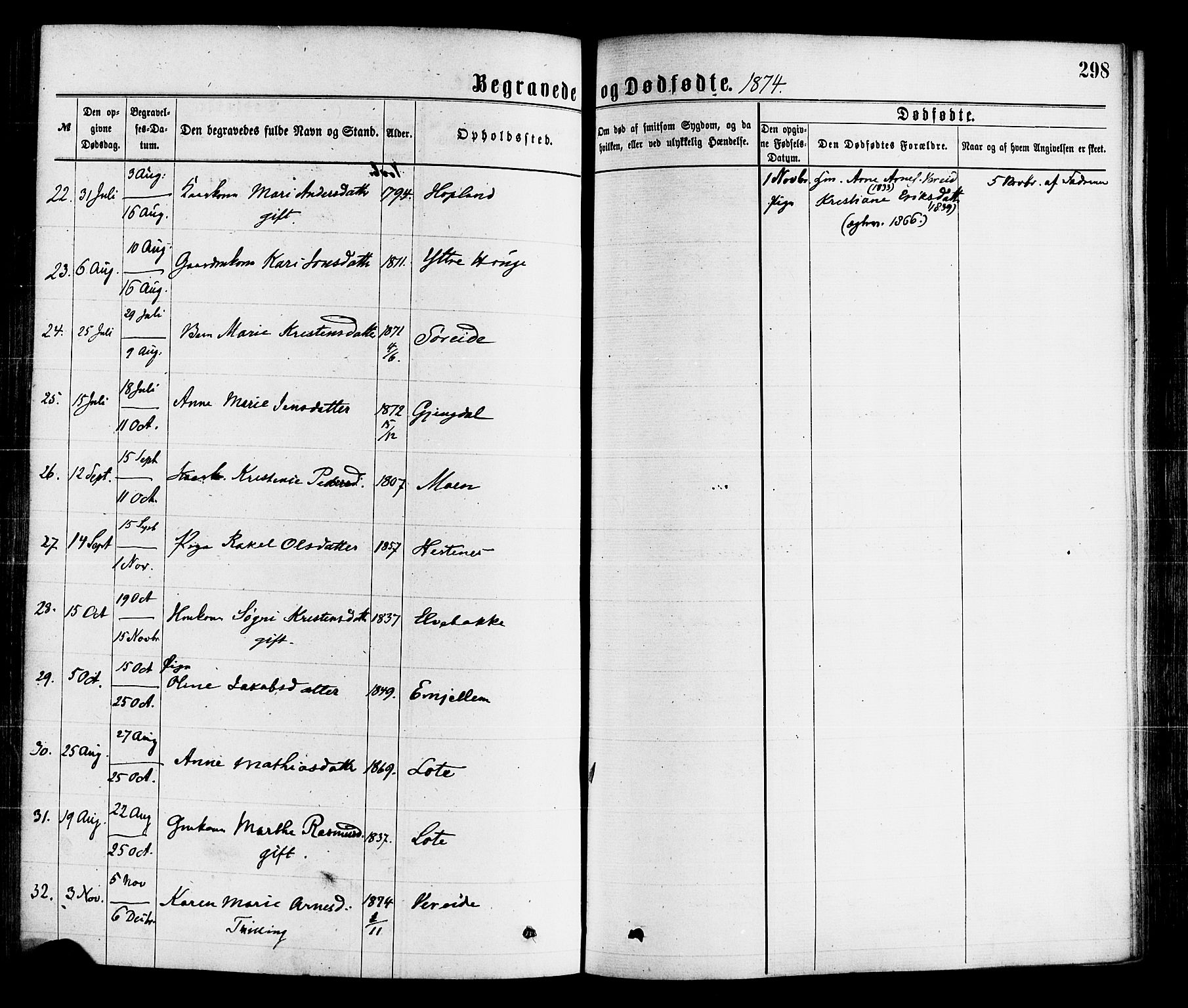 Gloppen sokneprestembete, SAB/A-80101/H/Haa/Haaa/L0010: Parish register (official) no. A 10, 1871-1884, p. 298