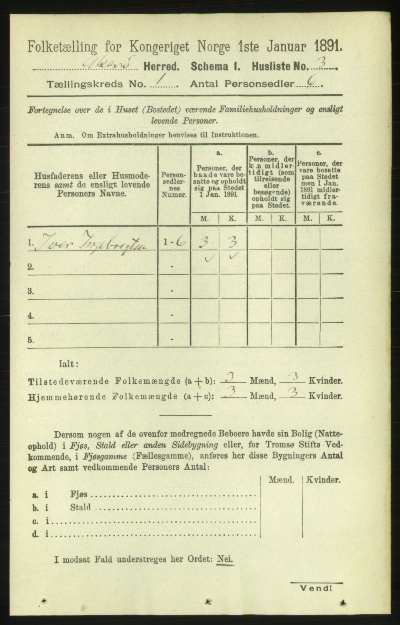 RA, 1891 census for 1545 Aukra, 1891, p. 24