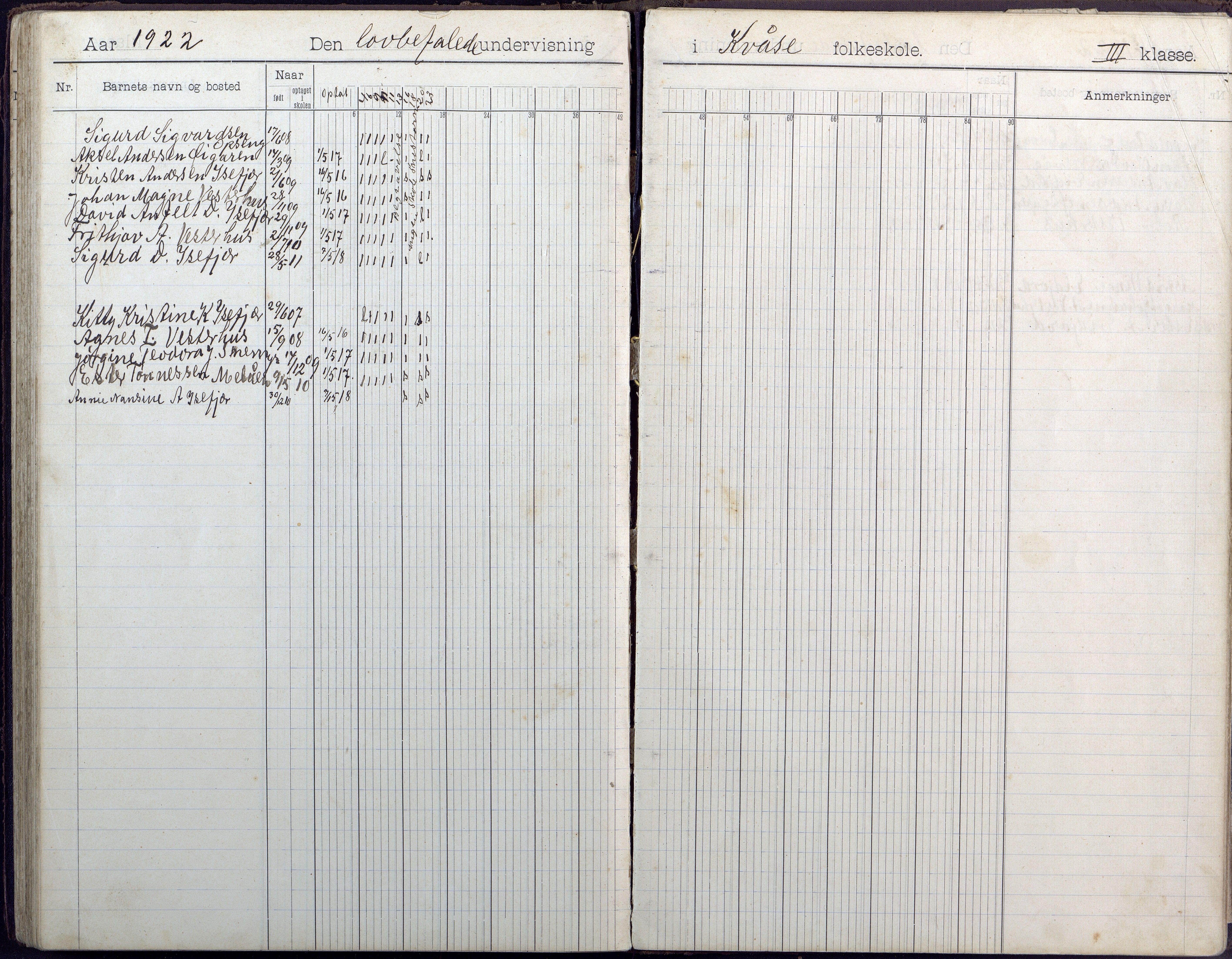 Høvåg kommune, AAKS/KA0927-PK/1/05/L0409: Dagbok, Kvåse folkeskole, 1908-1916