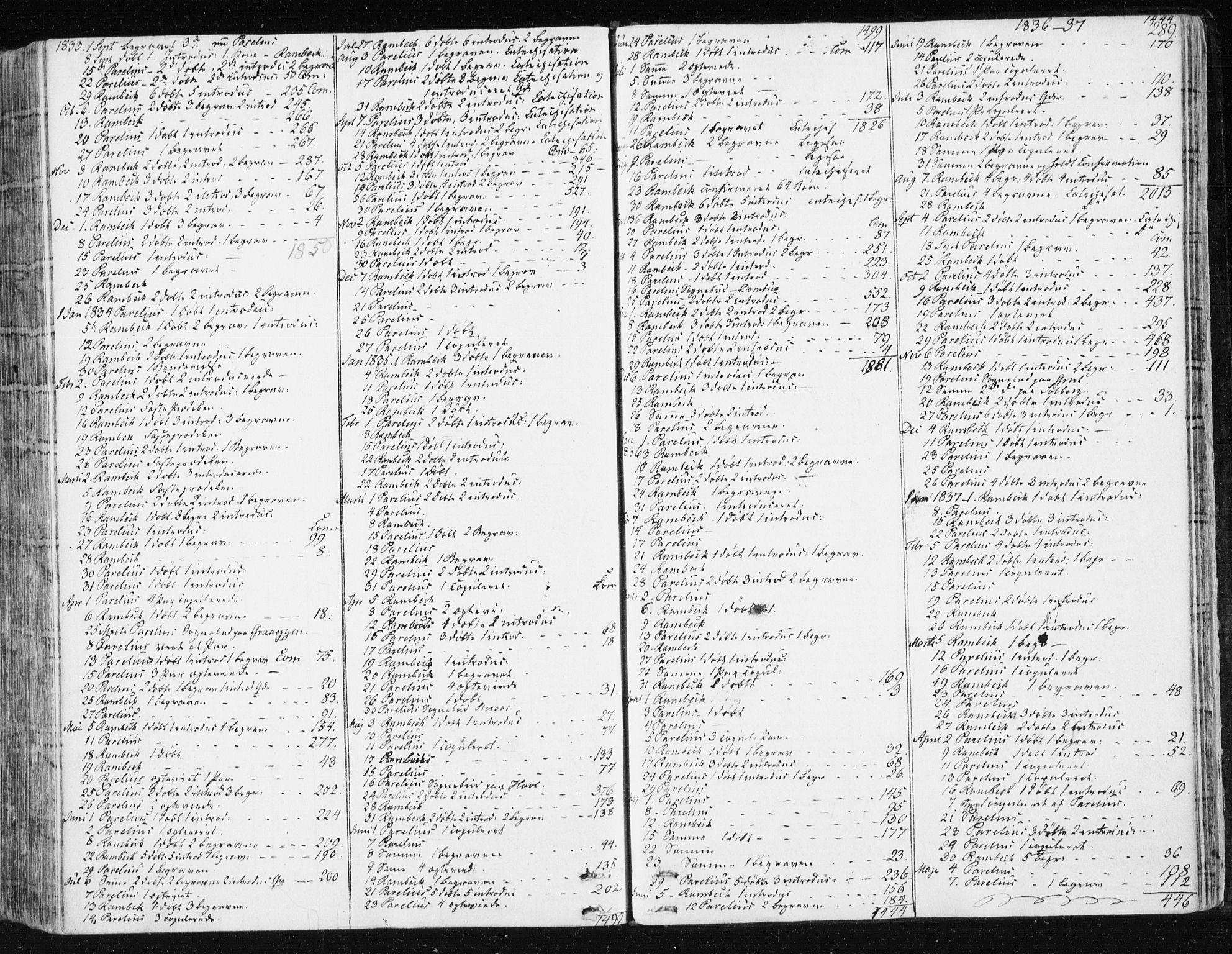 Ministerialprotokoller, klokkerbøker og fødselsregistre - Sør-Trøndelag, SAT/A-1456/672/L0855: Parish register (official) no. 672A07, 1829-1860, p. 289