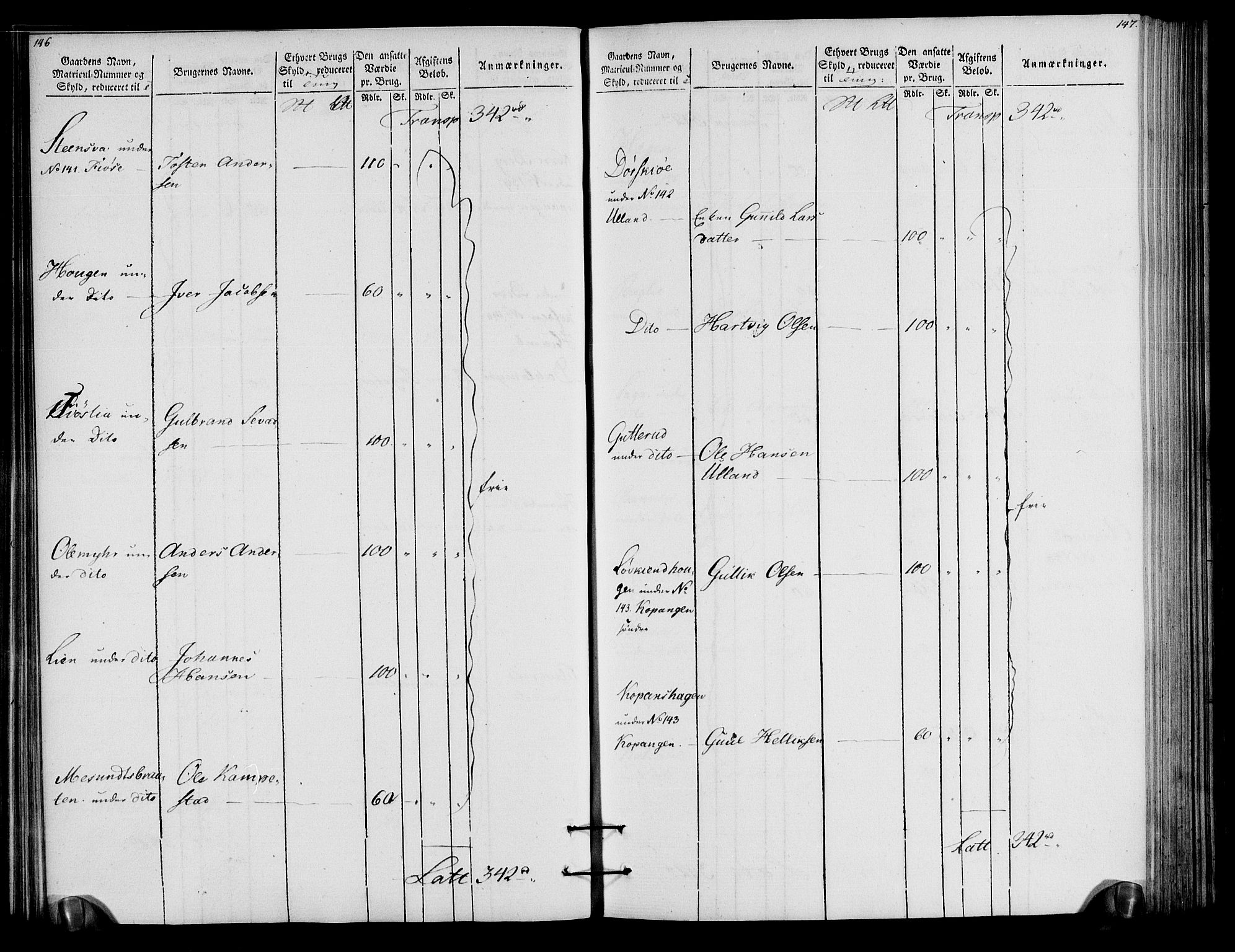 Rentekammeret inntil 1814, Realistisk ordnet avdeling, AV/RA-EA-4070/N/Ne/Nea/L0057a: Numedal og Sandsvær fogderi. Oppebørselsregister for fogderiets landdistrikter, 1803-1804, p. 77