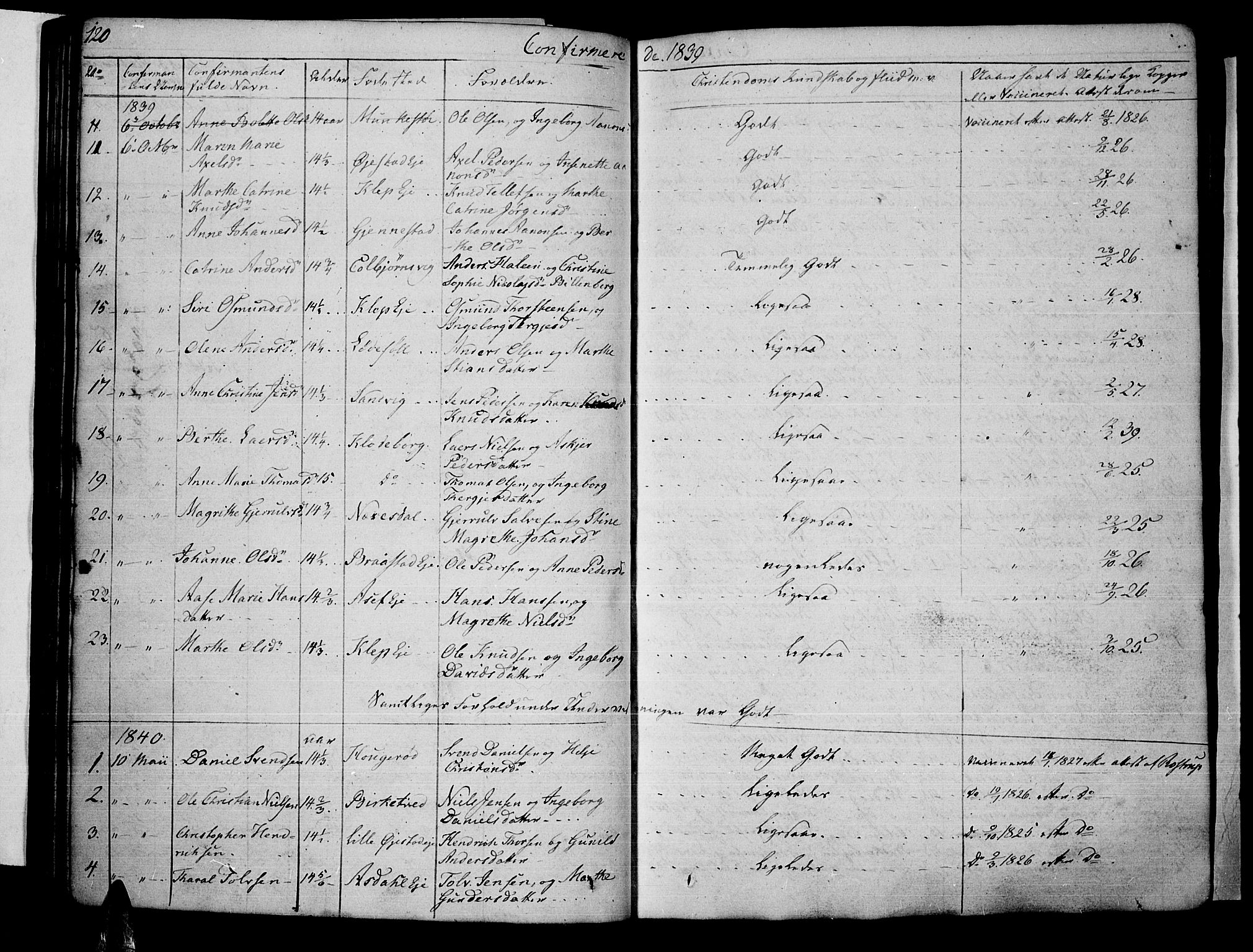 Øyestad sokneprestkontor, SAK/1111-0049/F/Fb/L0005: Parish register (copy) no. B 5, 1833-1843, p. 120