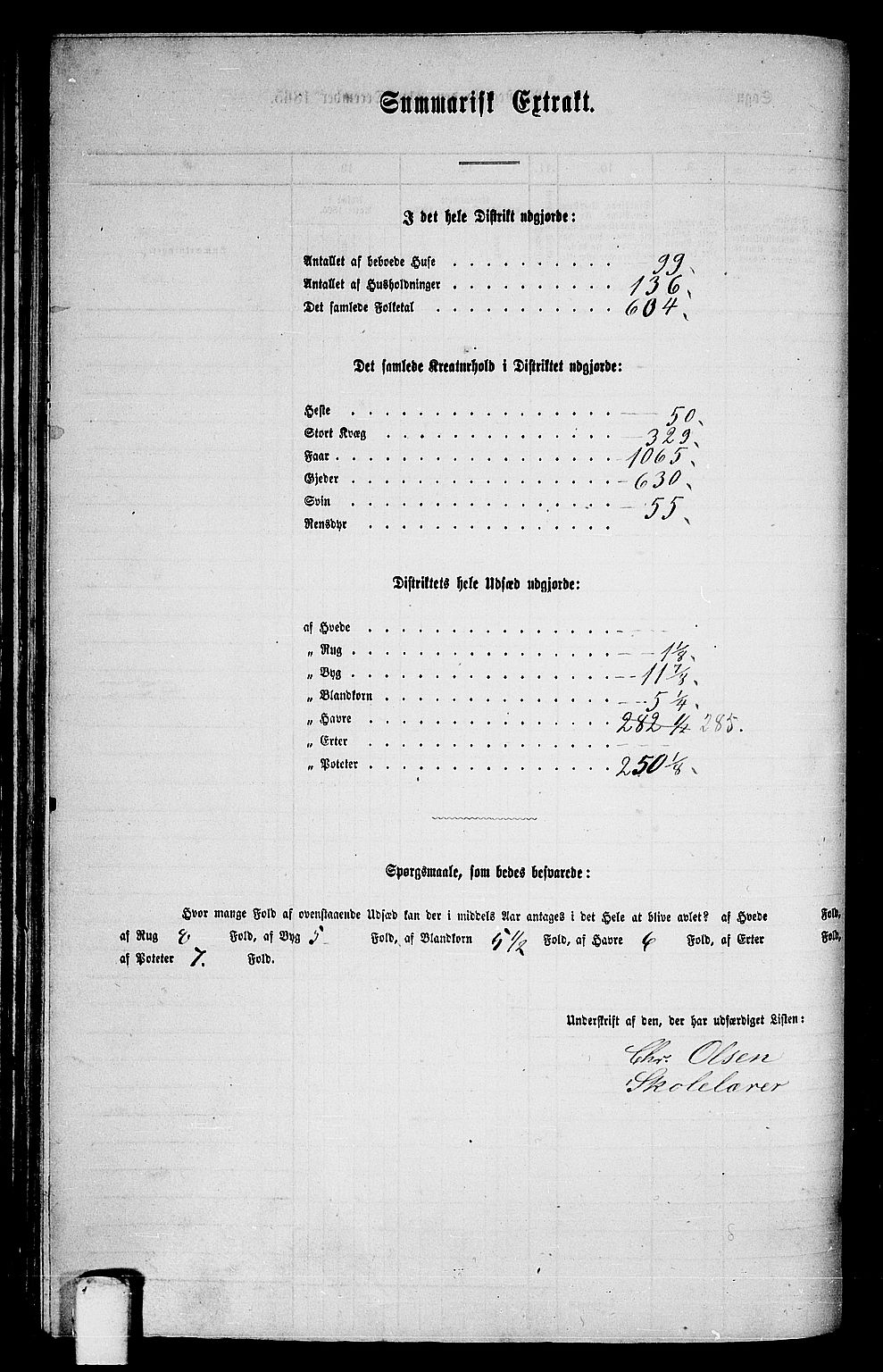 RA, 1865 census for Hemne, 1865, p. 103