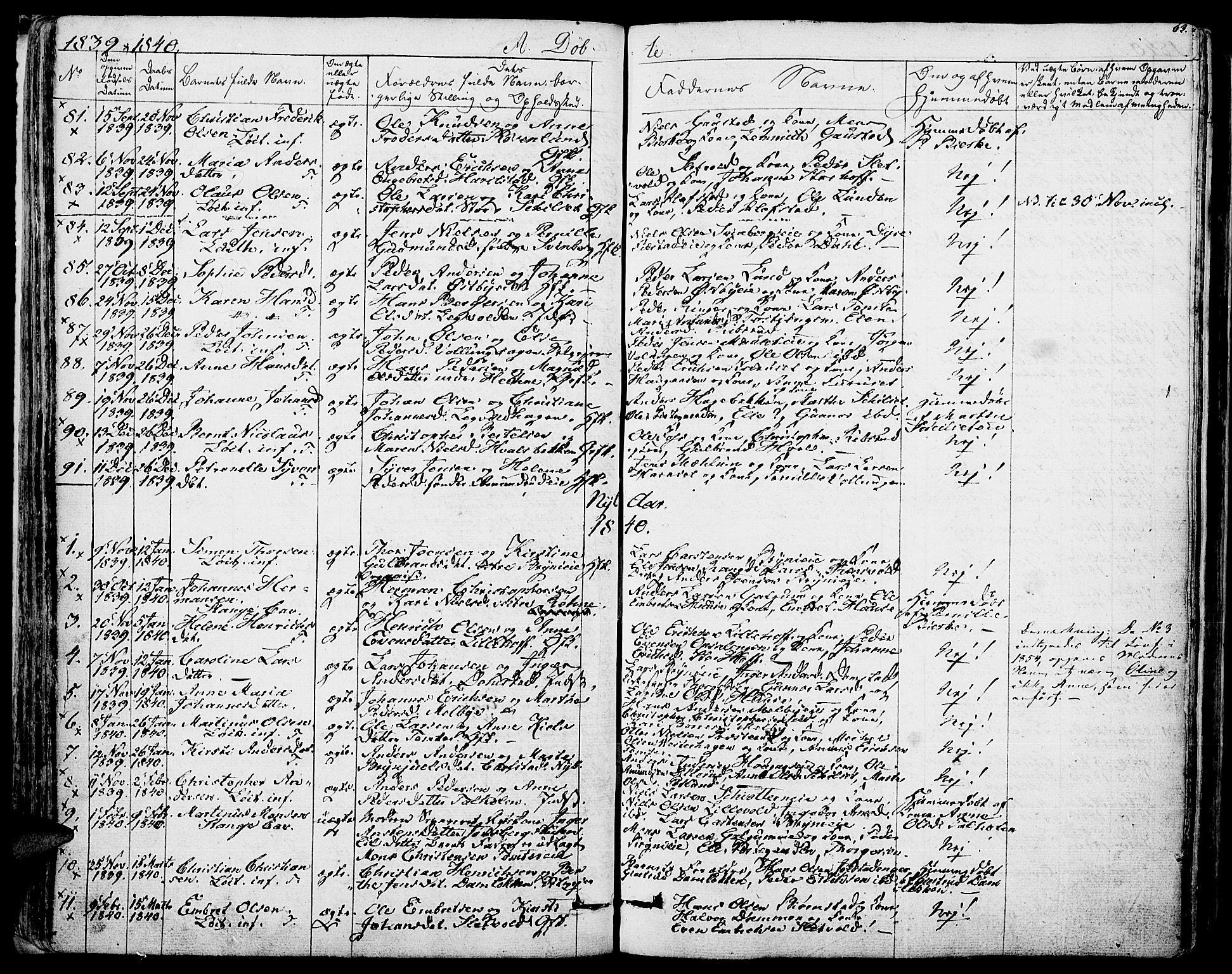 Romedal prestekontor, SAH/PREST-004/K/L0003: Parish register (official) no. 3, 1829-1846, p. 63