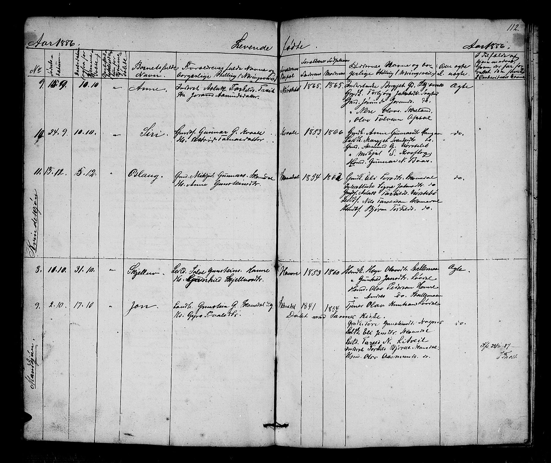 Bygland sokneprestkontor, AV/SAK-1111-0006/F/Fb/Fbb/L0002: Parish register (copy) no. B 2, 1848-1886, p. 112